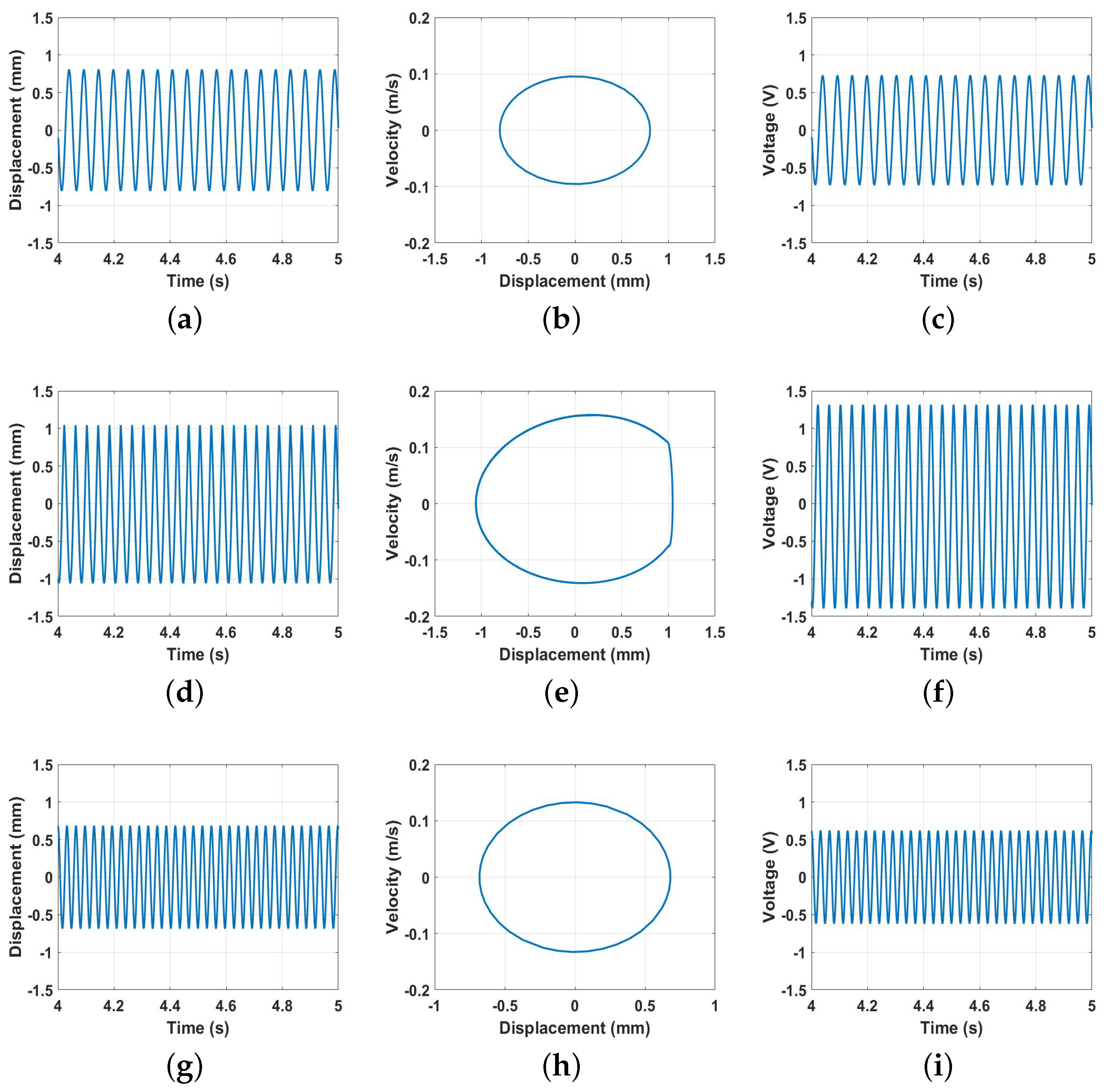 Micromachines 14 01008 g018 Micromachines 14 01008 g018