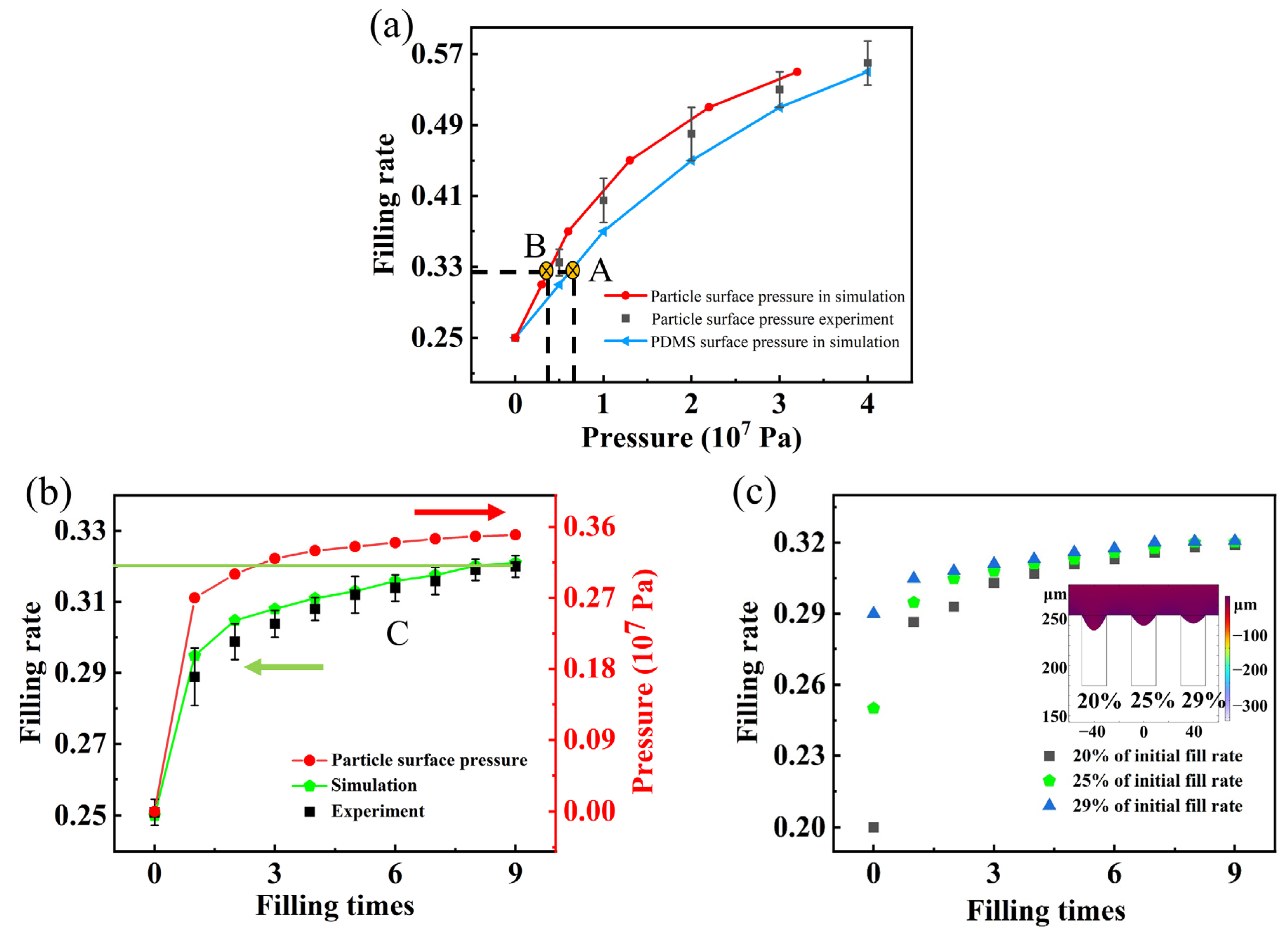 Micromachines 14 01016 g003 Micromachines 14 01016 g003