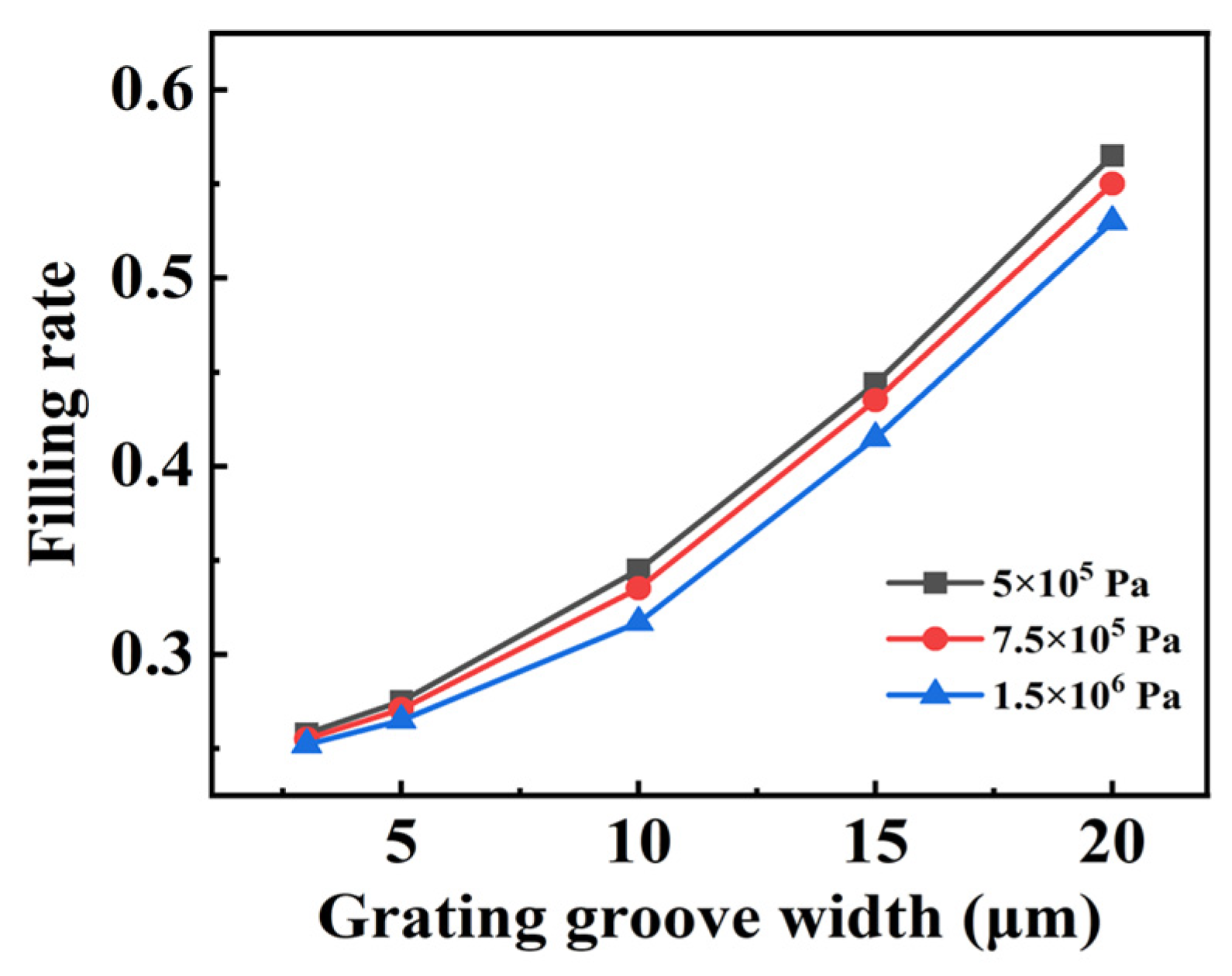 Micromachines 14 01016 g004 Micromachines 14 01016 g004