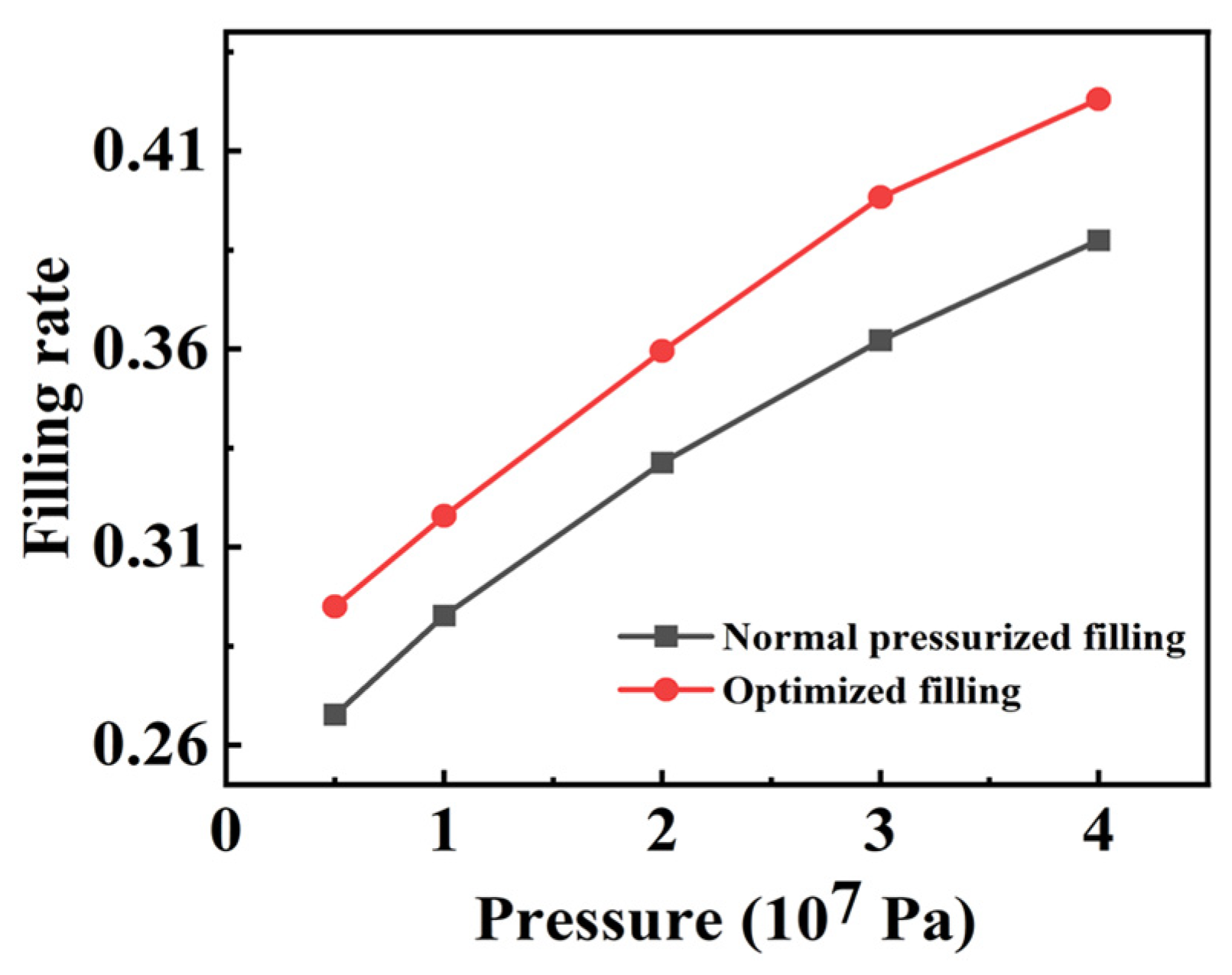 Micromachines 14 01016 g006 Micromachines 14 01016 g006
