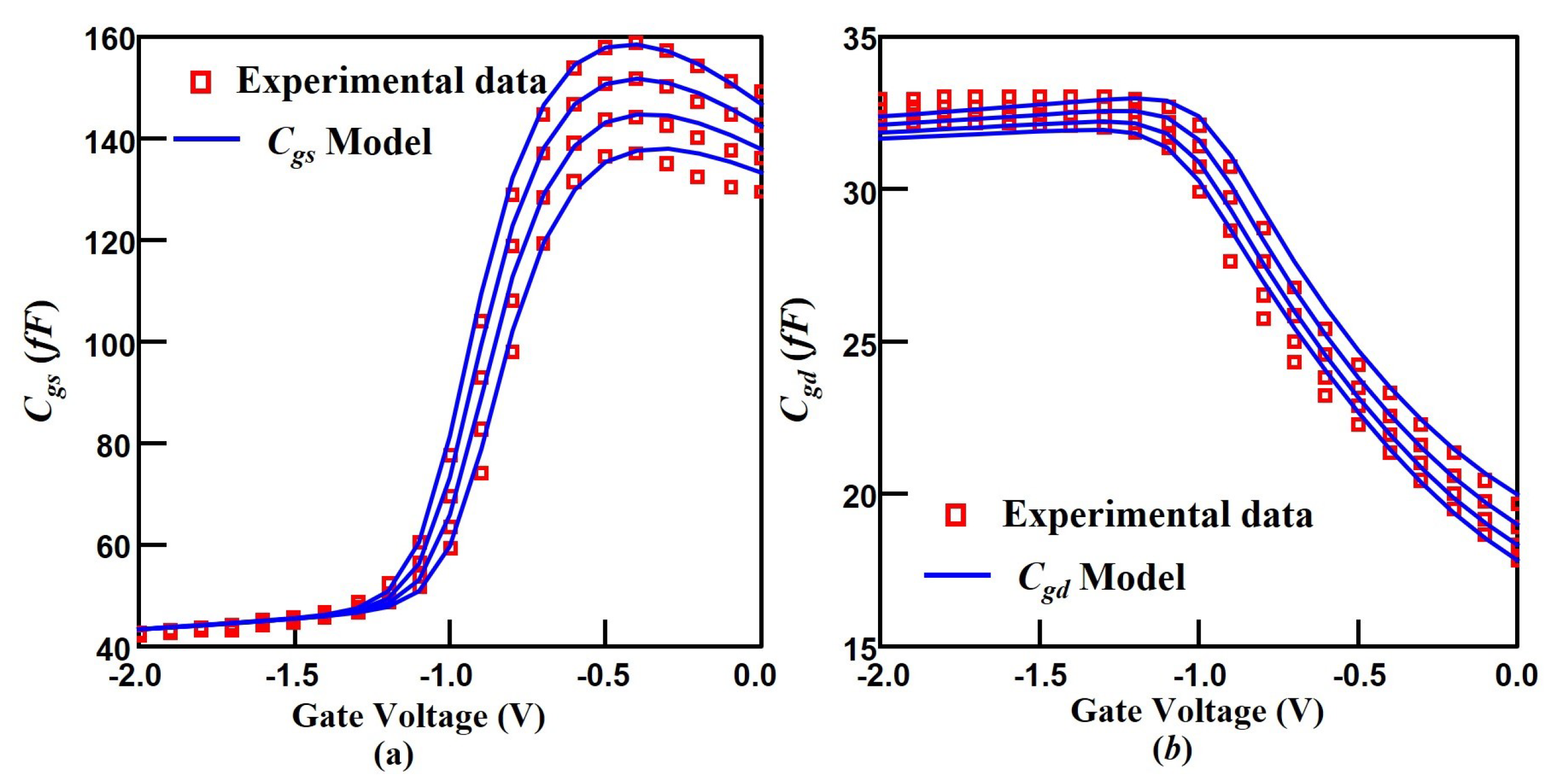Micromachines 14 01023 g007