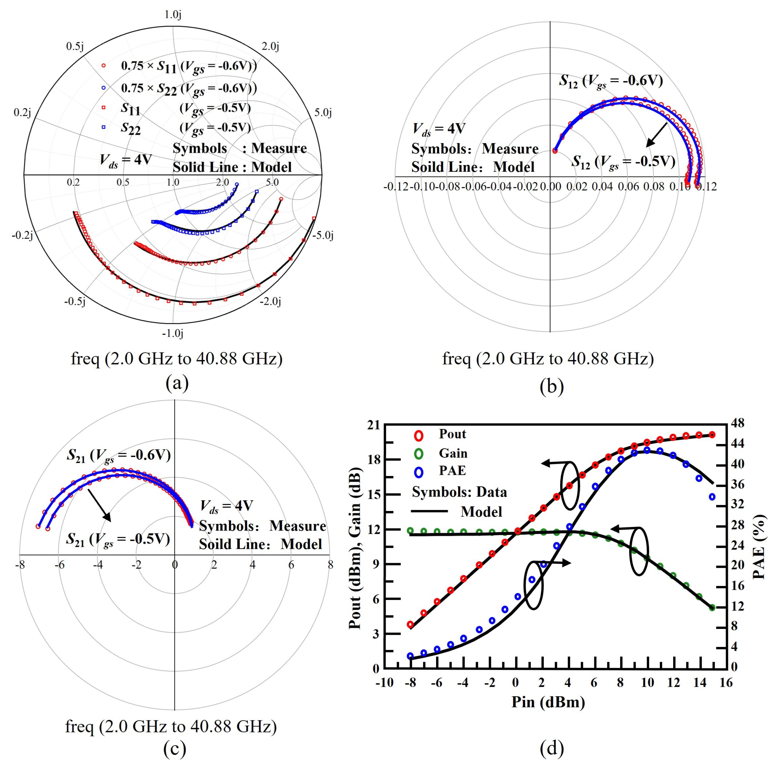 Micromachines 14 01023 g008