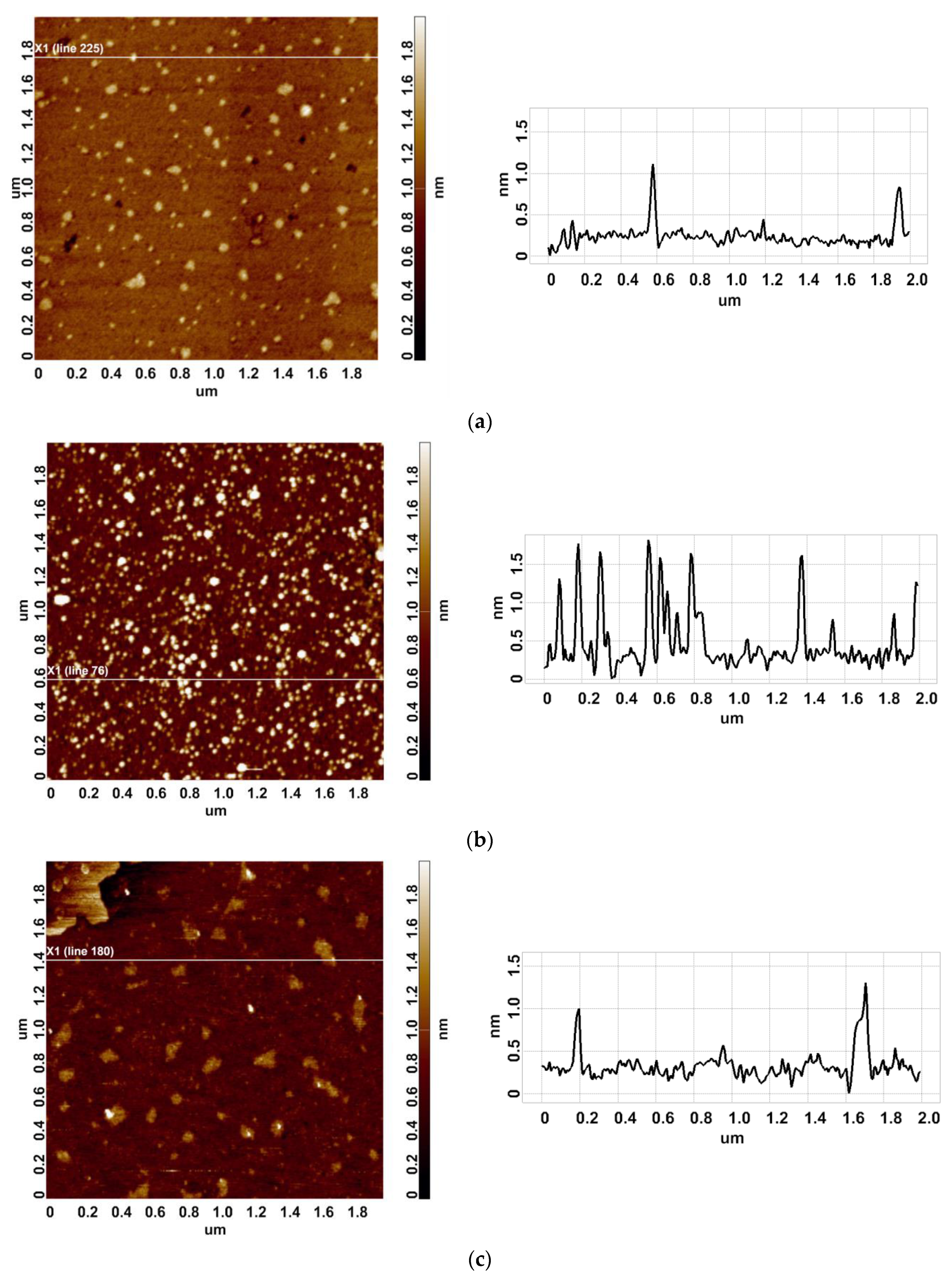 Micromachines 14 01024 g002 Micromachines 14 01024 g002