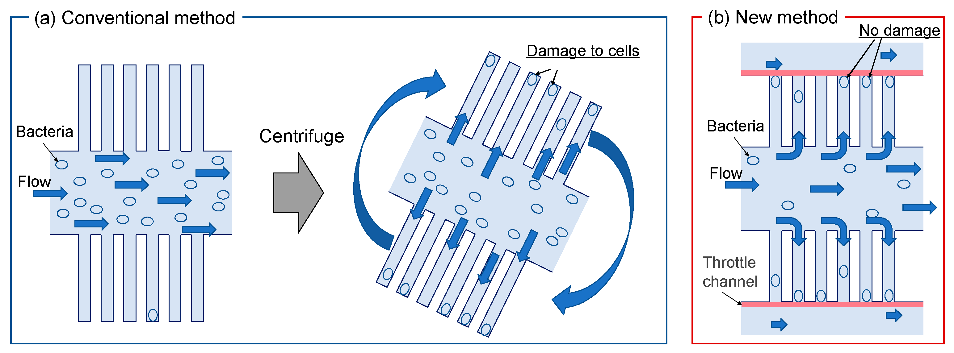 Micromachines 14 01027 g001 Micromachines 14 01027 g001