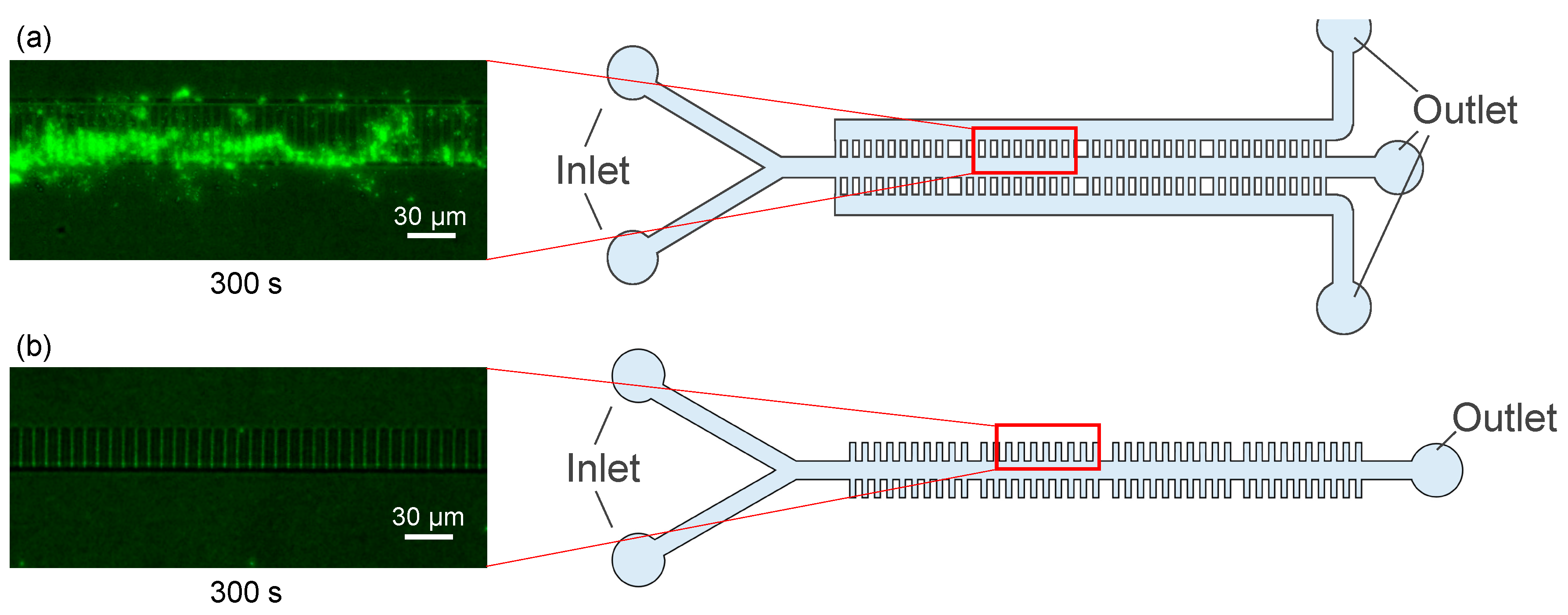 Micromachines 14 01027 g006 Micromachines 14 01027 g006