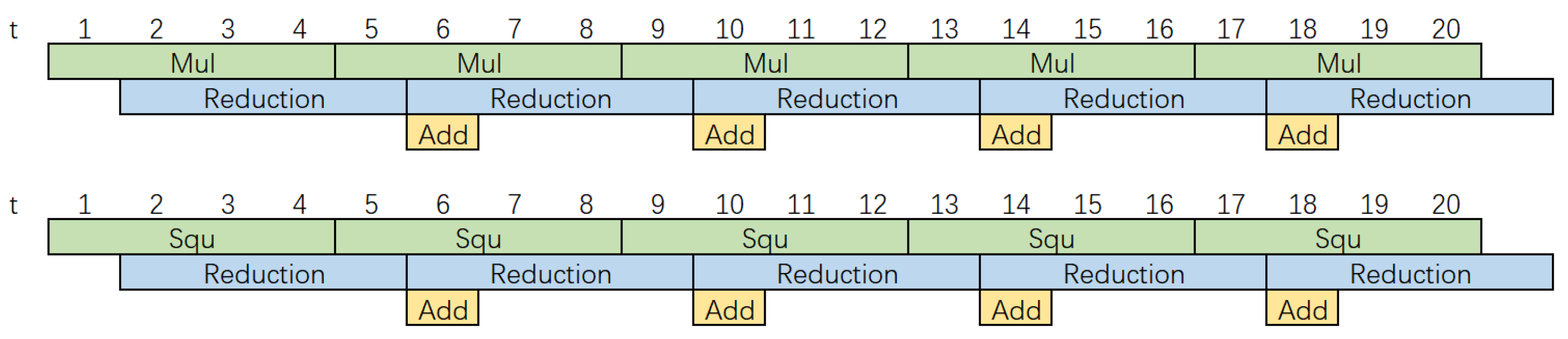 Micromachines 14 01037 g004 Micromachines 14 01037 g004
