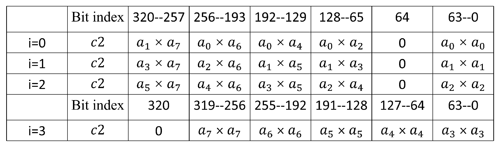 Micromachines 14 01037 g006 Micromachines 14 01037 g006