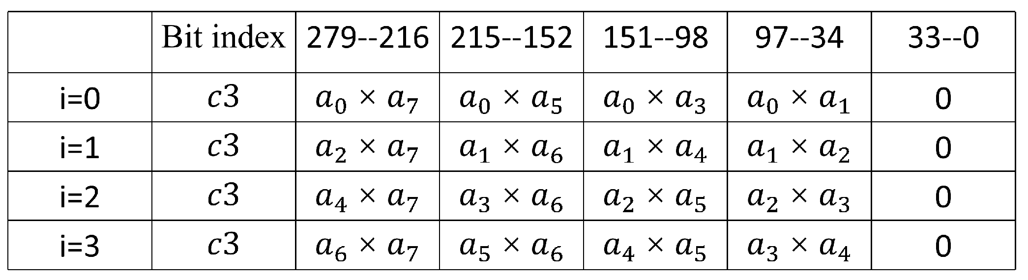 Micromachines 14 01037 g007 Micromachines 14 01037 g007
