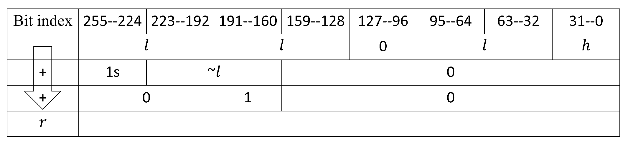 Micromachines 14 01037 g008 Micromachines 14 01037 g008