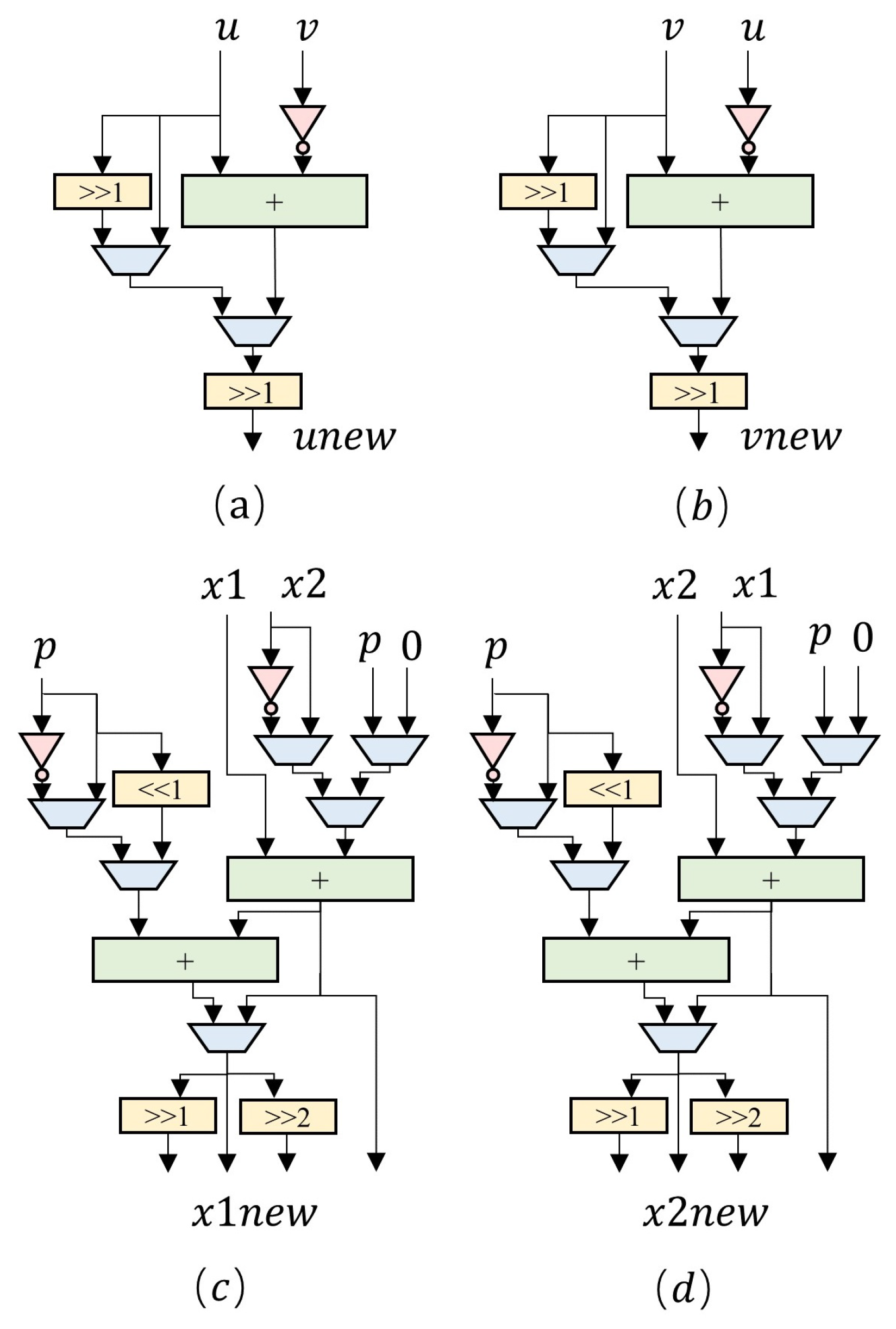 Micromachines 14 01037 g010 Micromachines 14 01037 g010