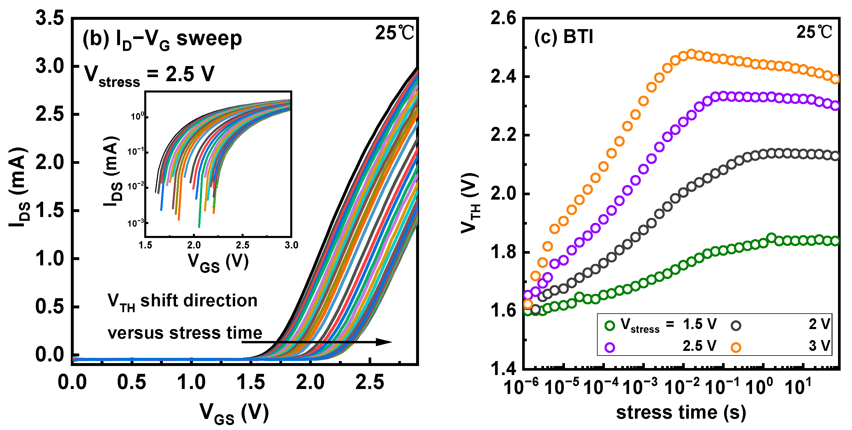 Micromachines 14 01042 g003b