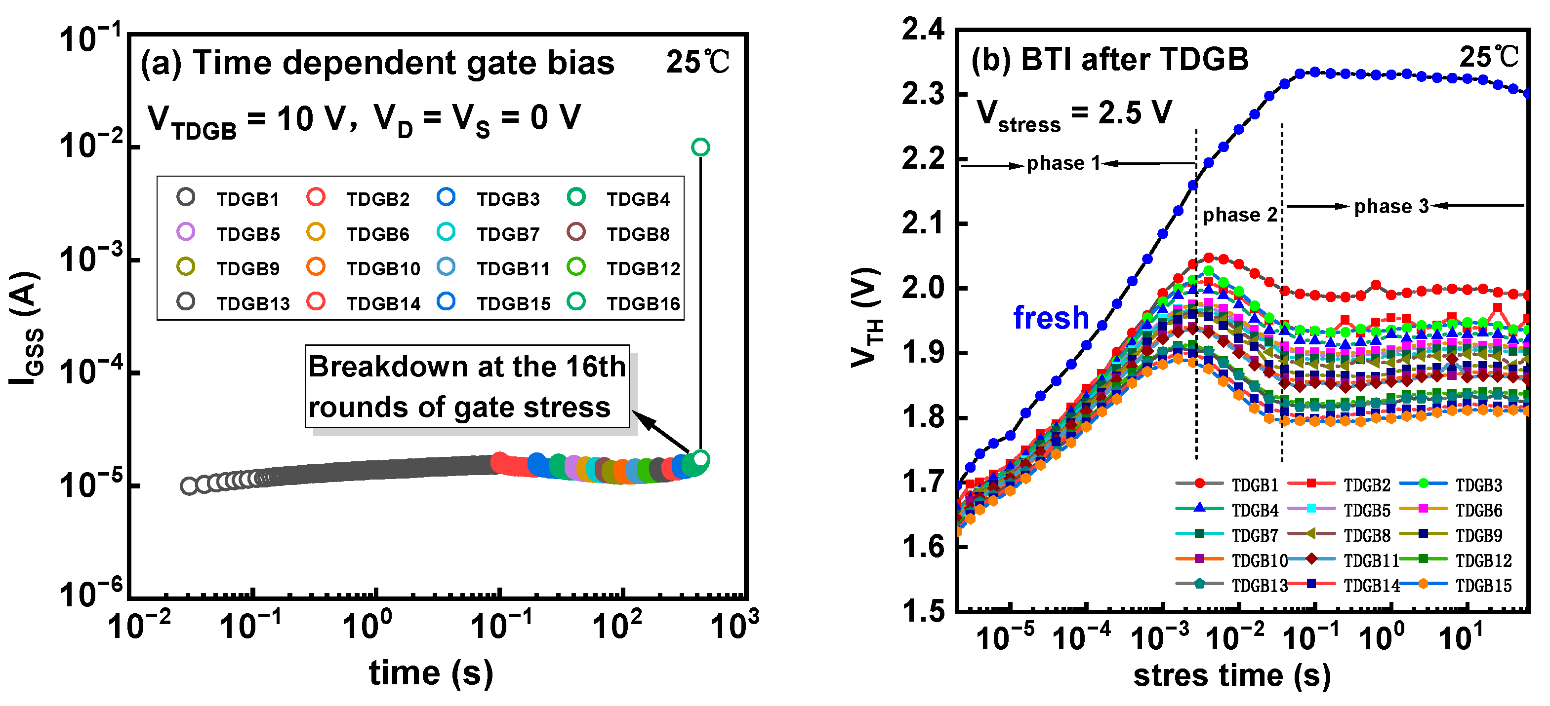Micromachines 14 01042 g006