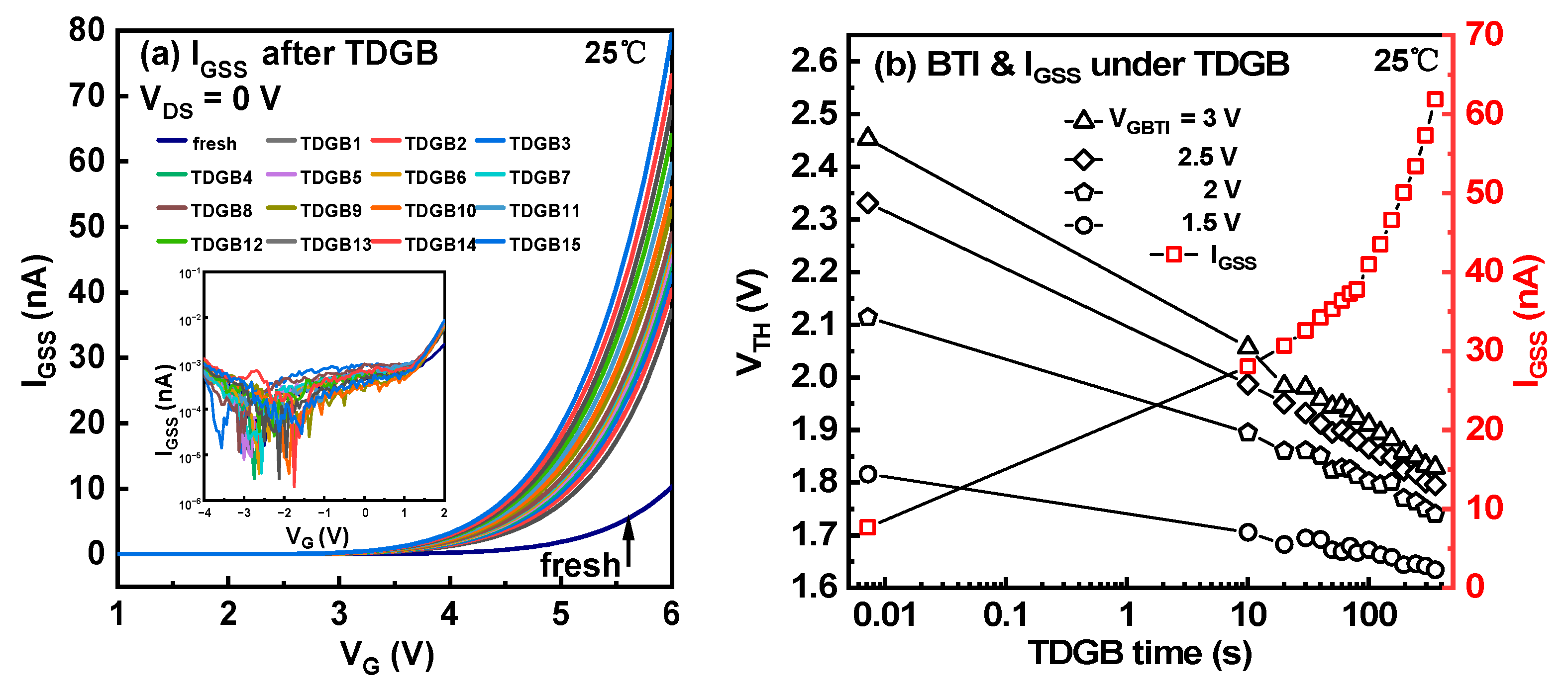 Micromachines 14 01042 g008