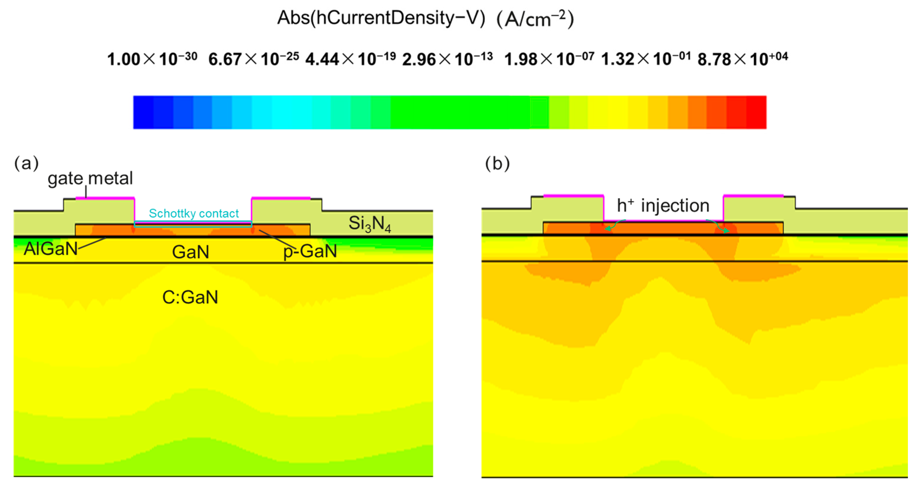 Micromachines 14 01042 g010