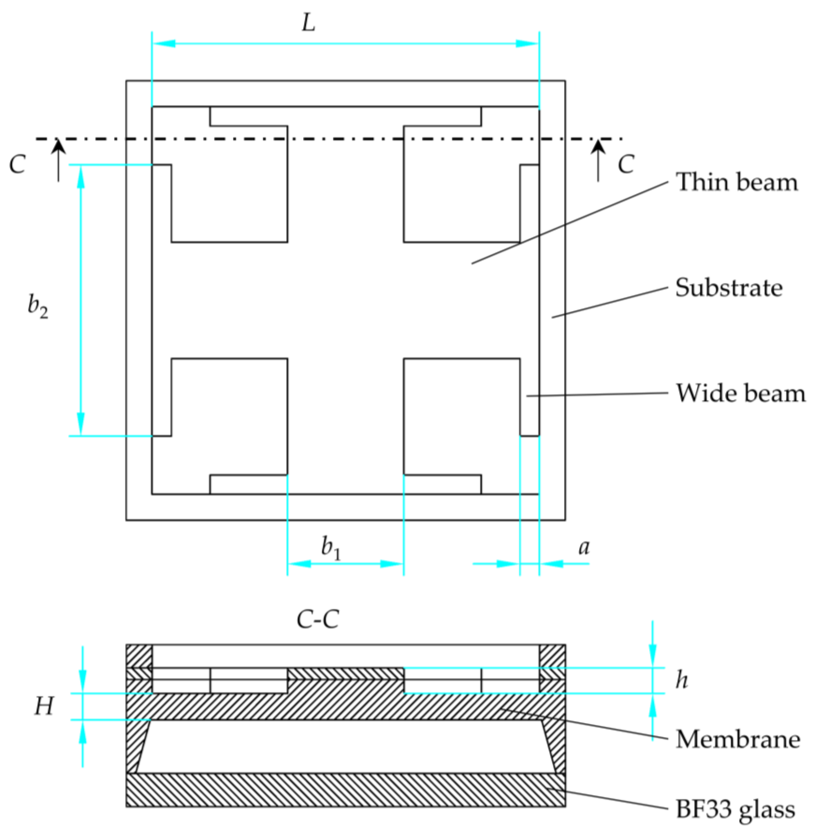 Micromachines 14 01045 g003