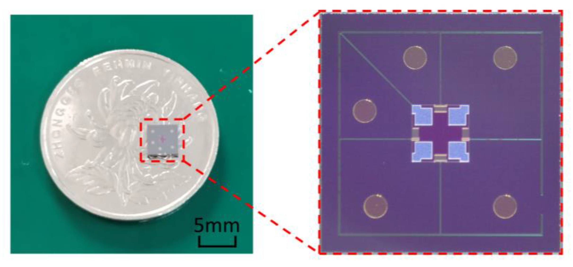 Micromachines 14 01045 g006