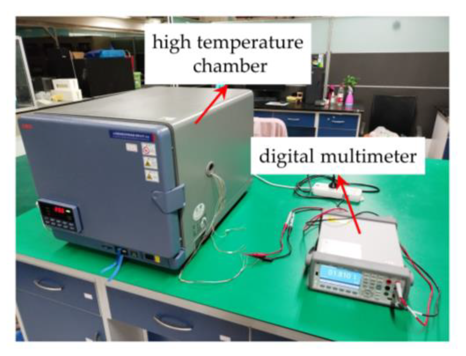 Micromachines 14 01045 g008