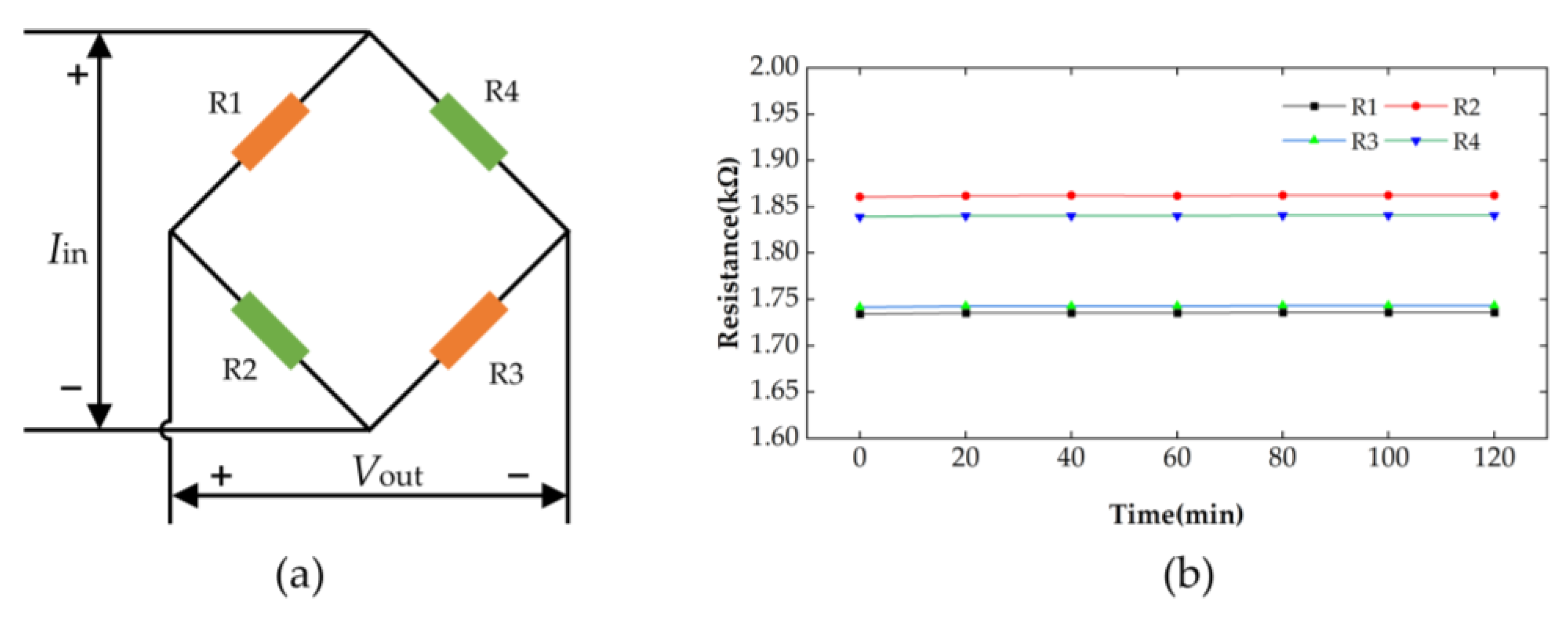 Micromachines 14 01045 g009