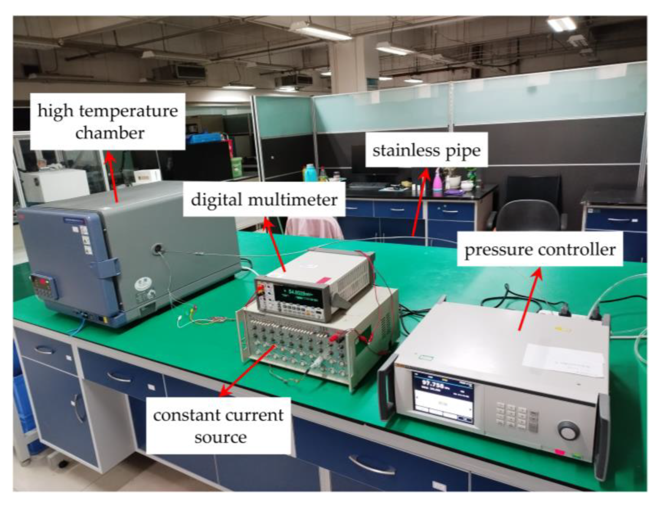 Micromachines 14 01045 g010