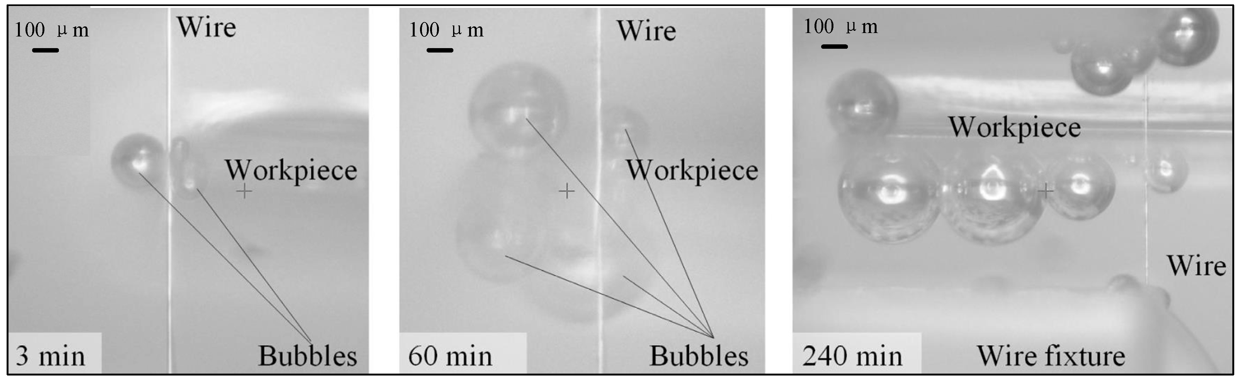 Micromachines 14 01046 g005 Micromachines 14 01046 g005