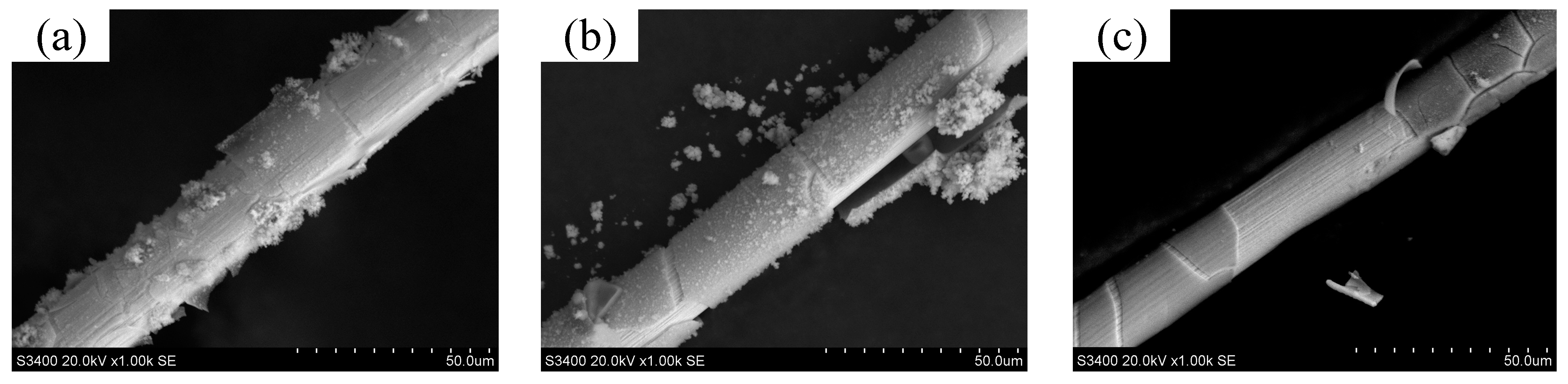 Micromachines 14 01046 g007 Micromachines 14 01046 g007