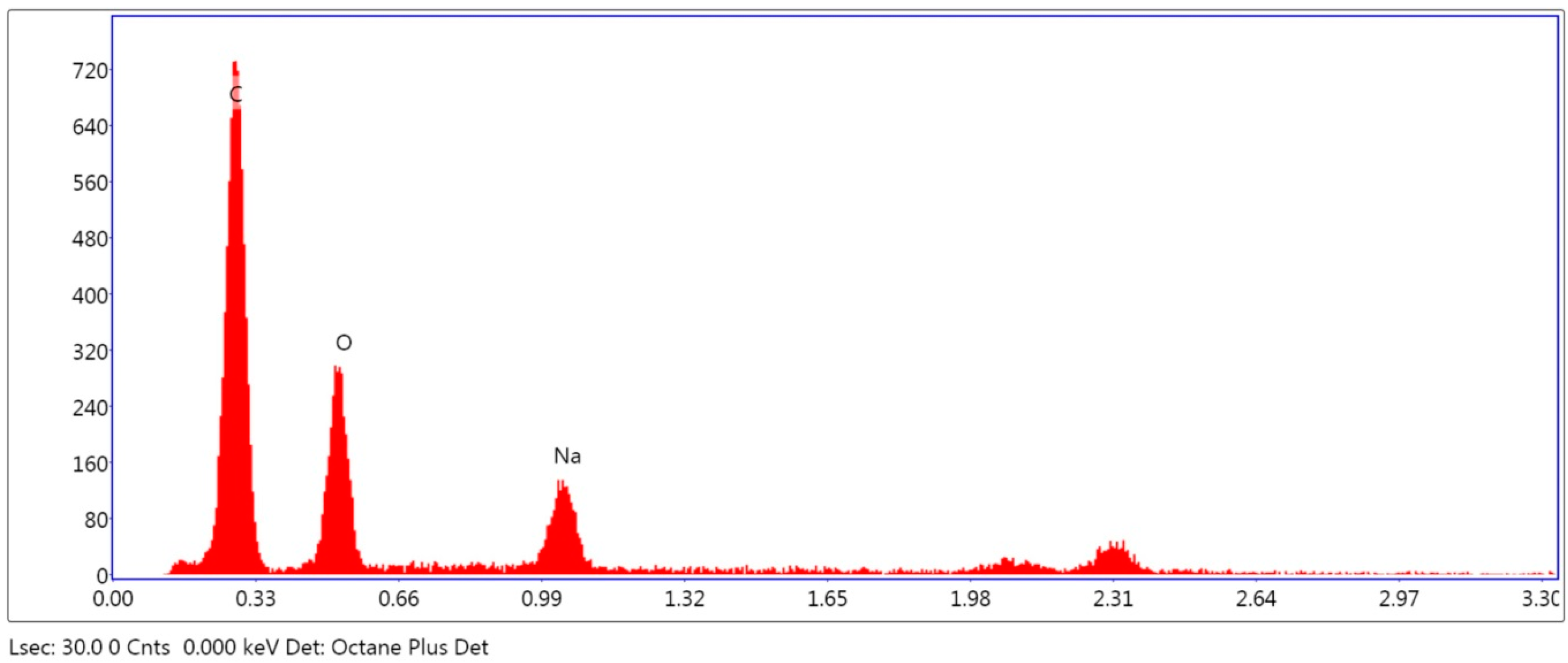 Micromachines 14 01048 g006 Micromachines 14 01048 g006