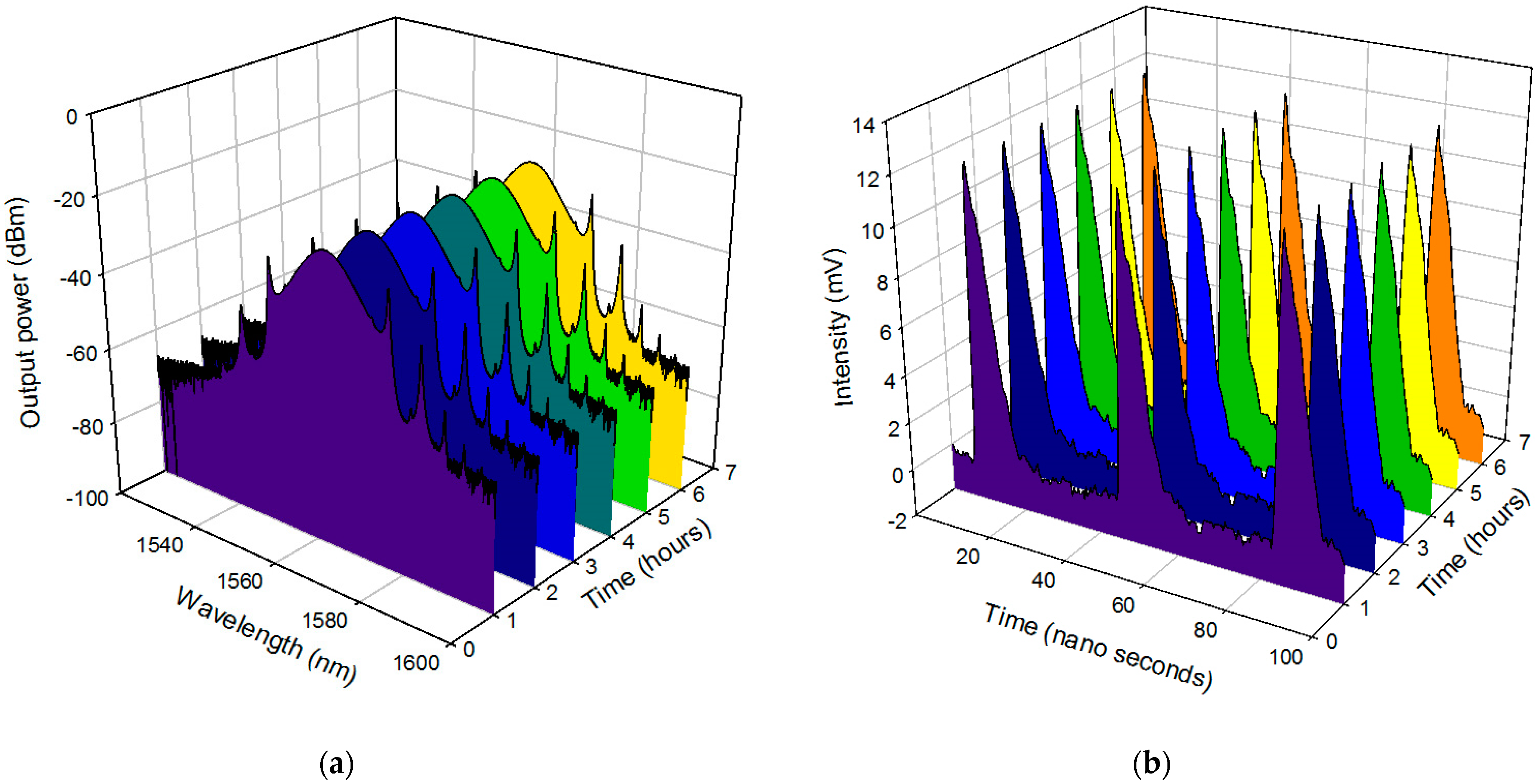 Micromachines 14 01048 g016 Micromachines 14 01048 g016
