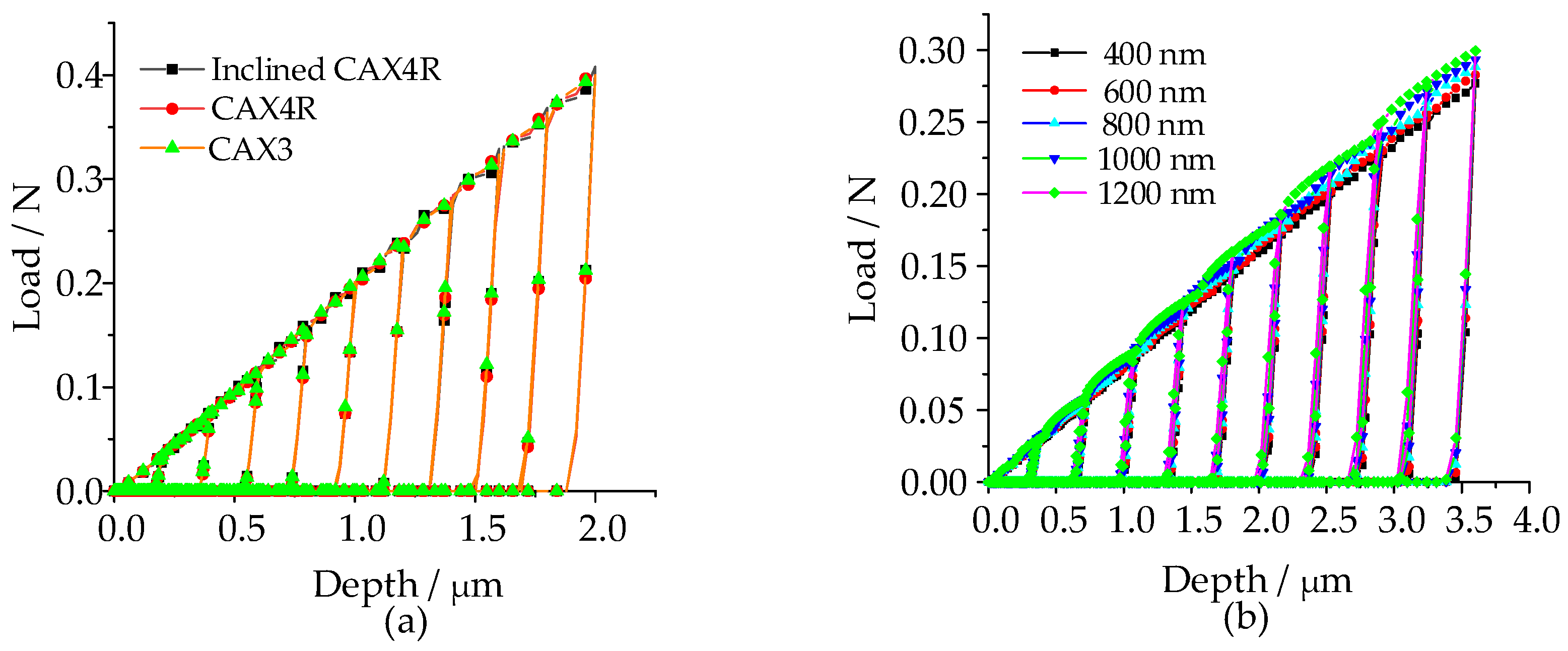 Micromachines 14 01051 g004 Micromachines 14 01051 g004