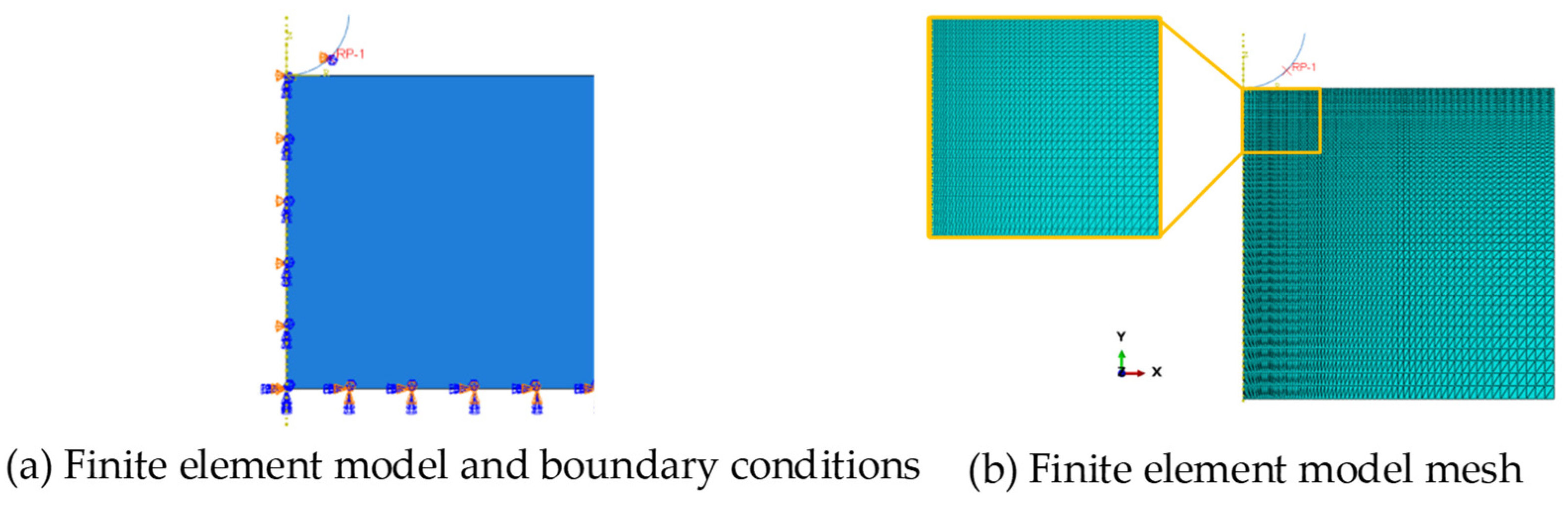 Micromachines 14 01051 g005 Micromachines 14 01051 g005