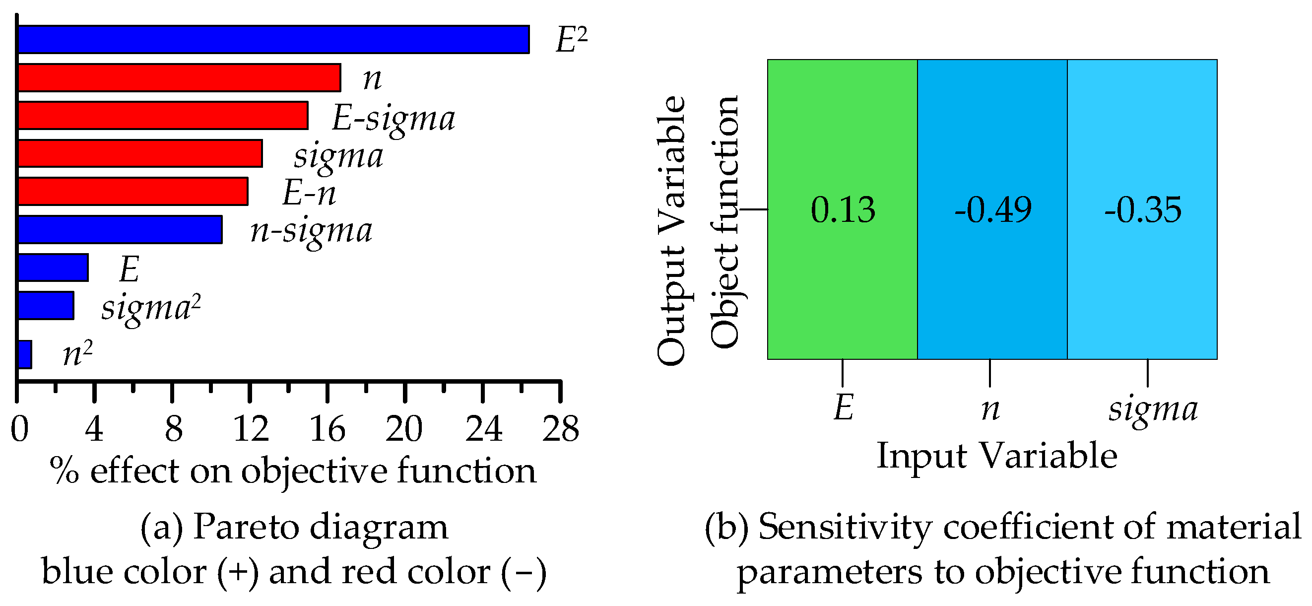 Micromachines 14 01051 g007 Micromachines 14 01051 g007