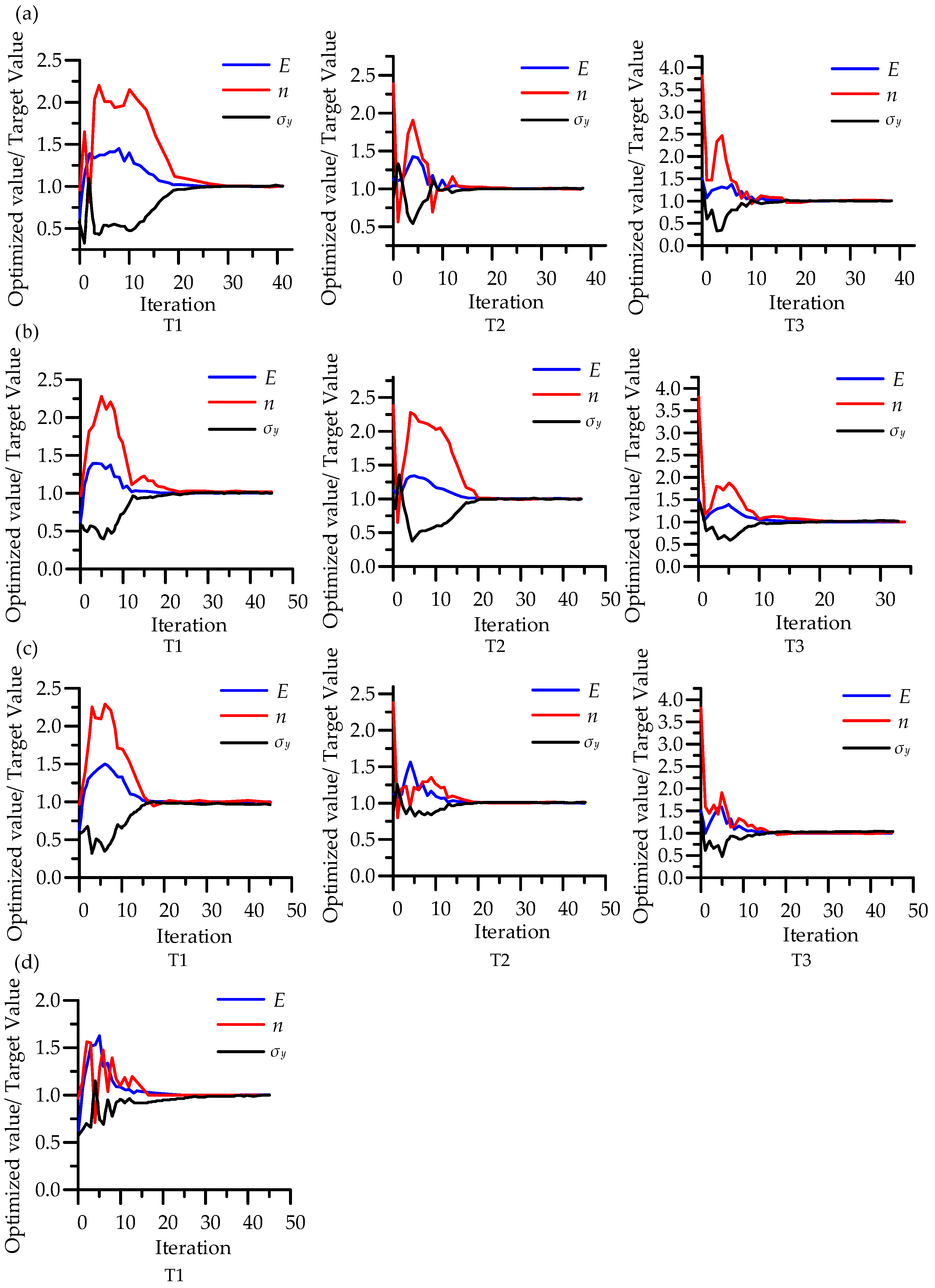 Micromachines 14 01051 g009 Micromachines 14 01051 g009