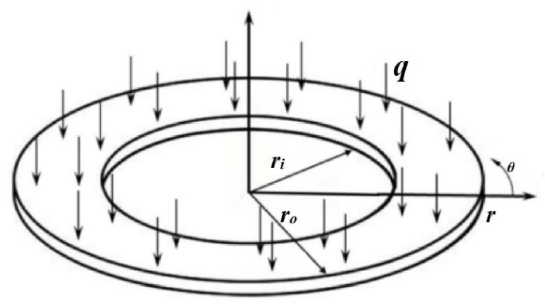 Micromachines 14 01052 g002