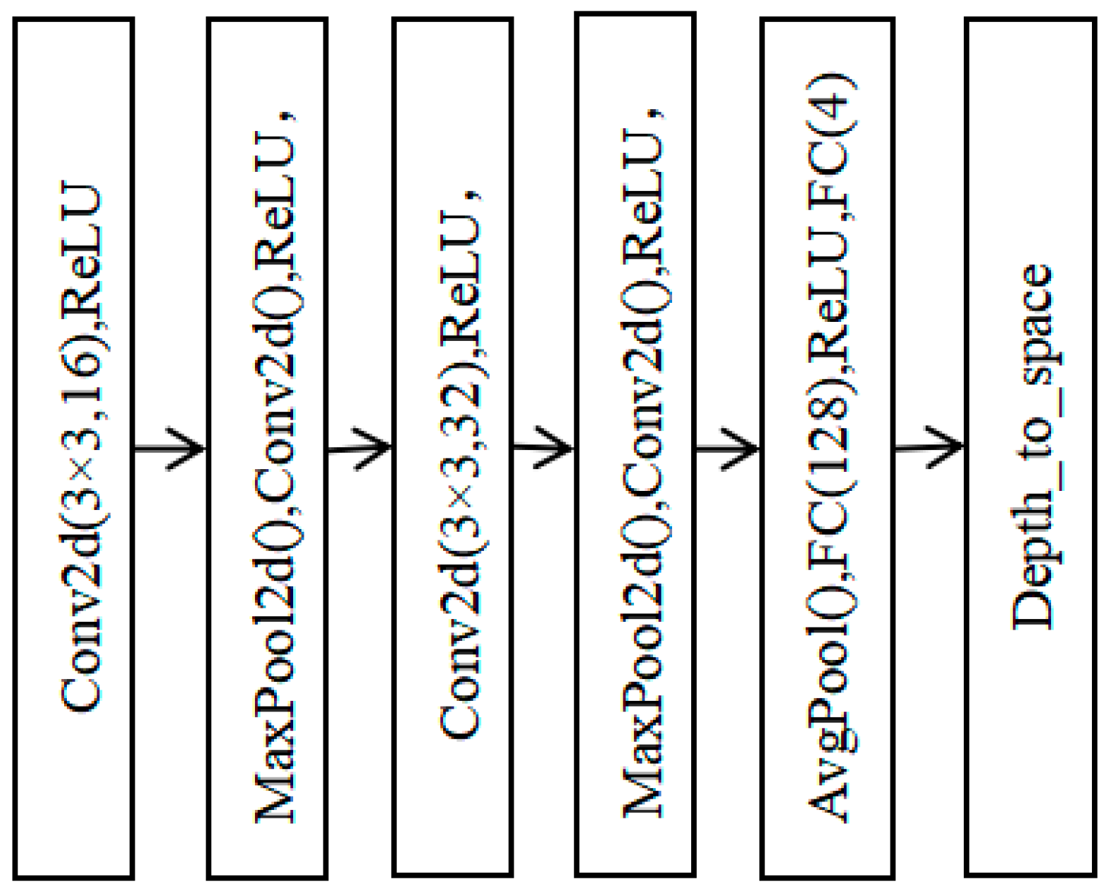 Micromachines 14 01055 g002 Micromachines 14 01055 g002