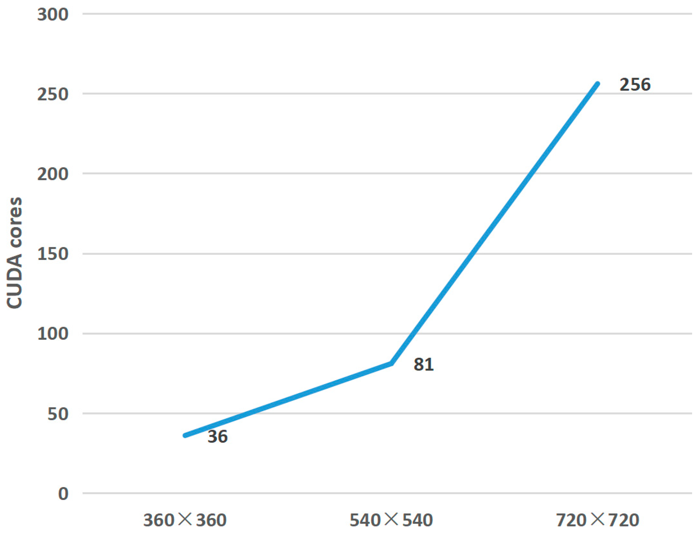 Micromachines 14 01055 g007 Micromachines 14 01055 g007