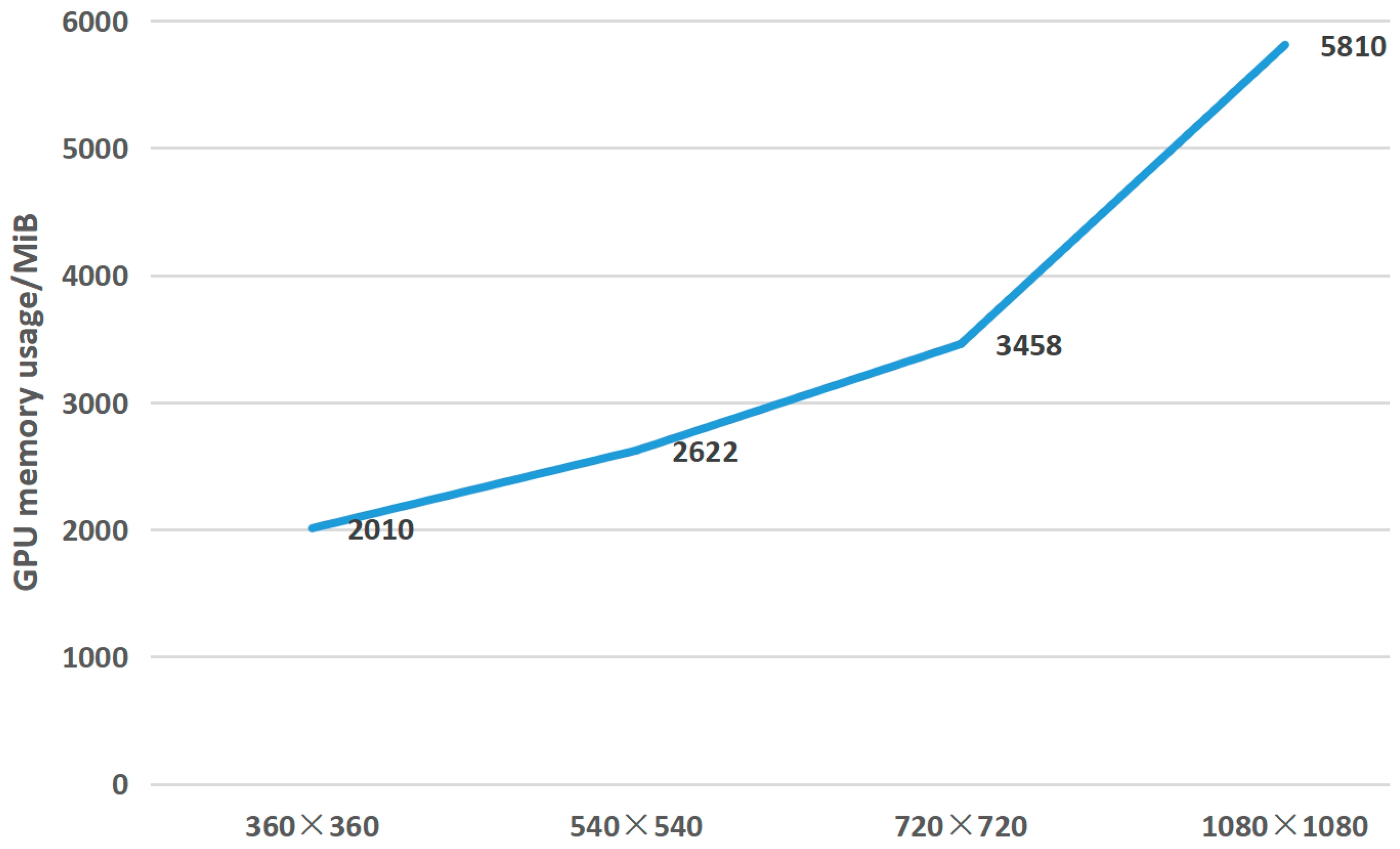 Micromachines 14 01055 g009 Micromachines 14 01055 g009
