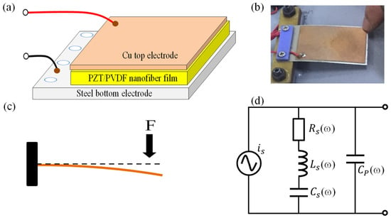 Micromachines | Free Full-Text | A High-Reliability Piezoelectric Tile  Transducer for Converting Bridge Vibration to Electrical Energy for Smart  Transportation