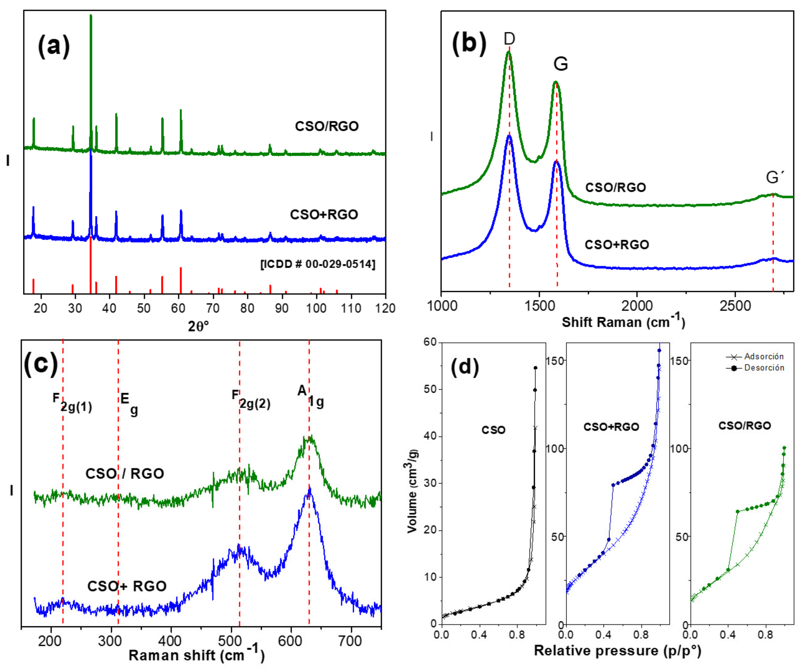 Micromachines 14 01059 g001 Micromachines 14 01059 g001