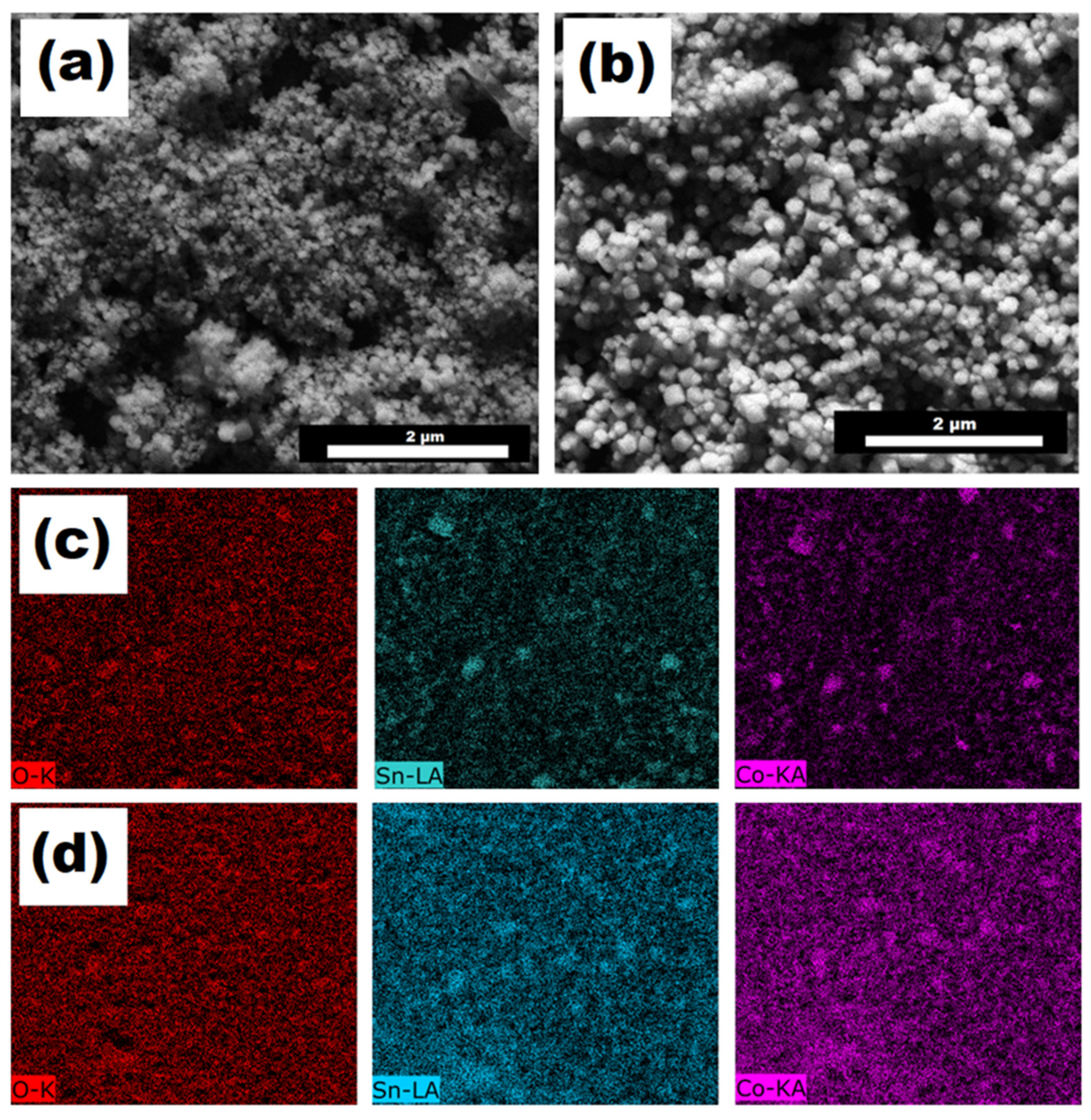 Micromachines 14 01059 g002 Micromachines 14 01059 g002