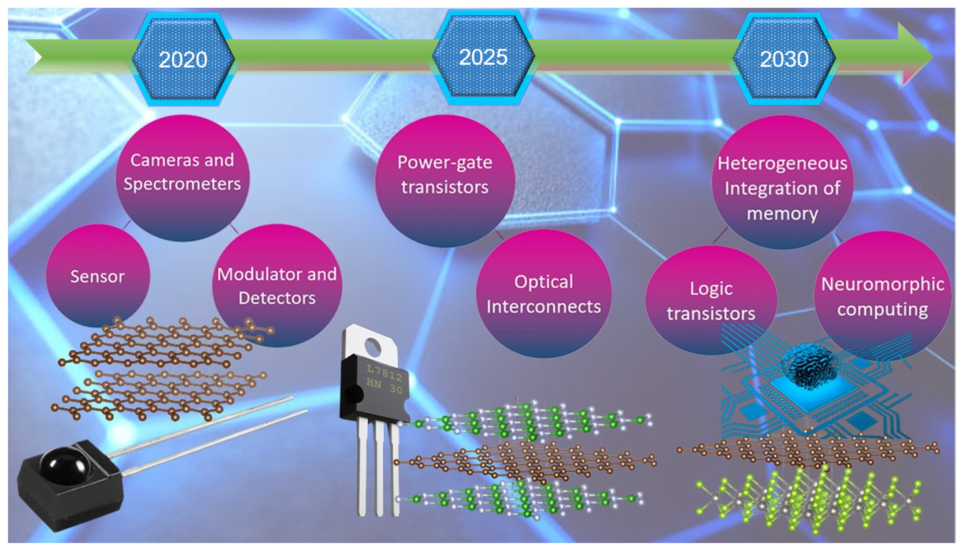 Micromachines 14 01060 g013
