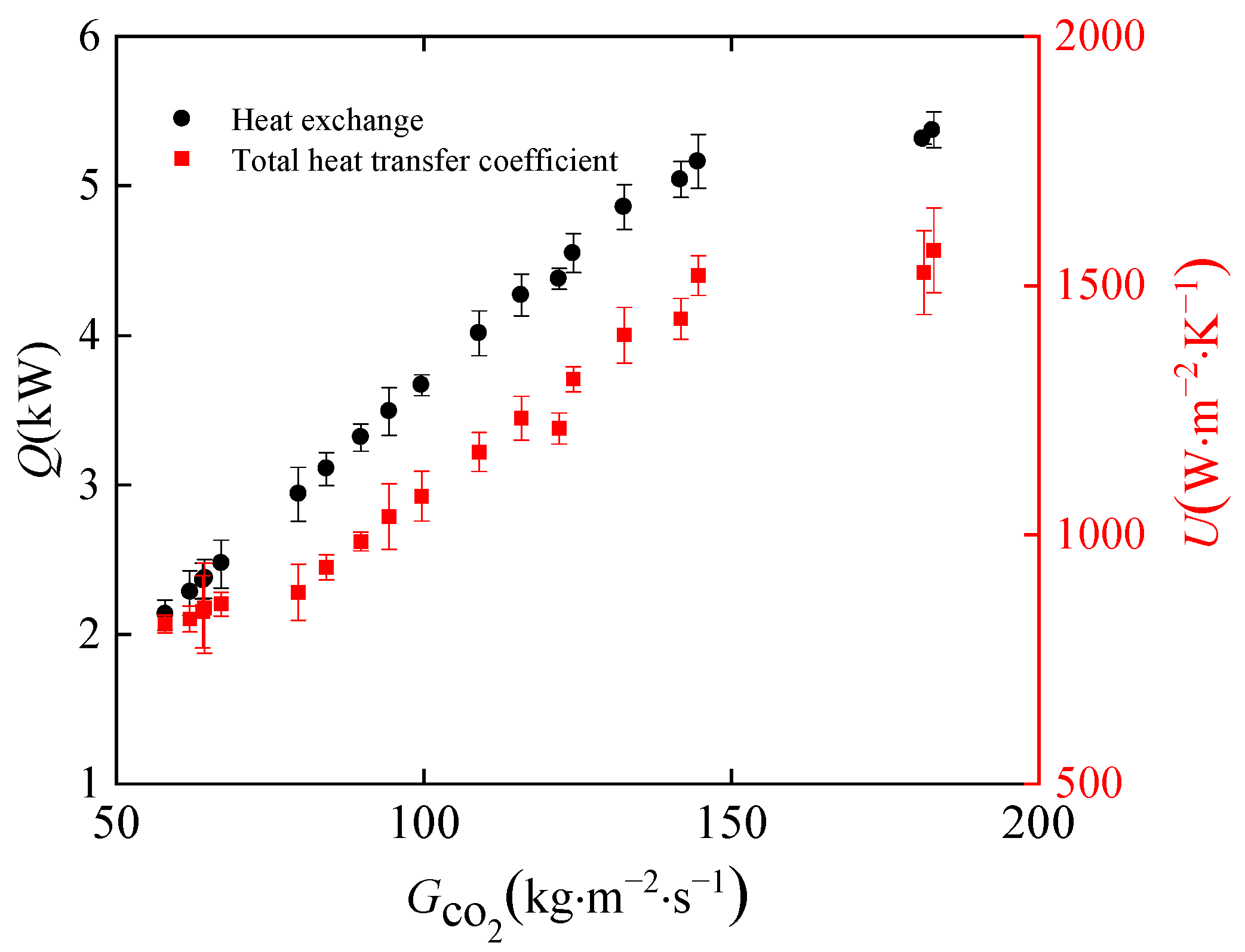 Micromachines 14 01094 g008 Micromachines 14 01094 g008