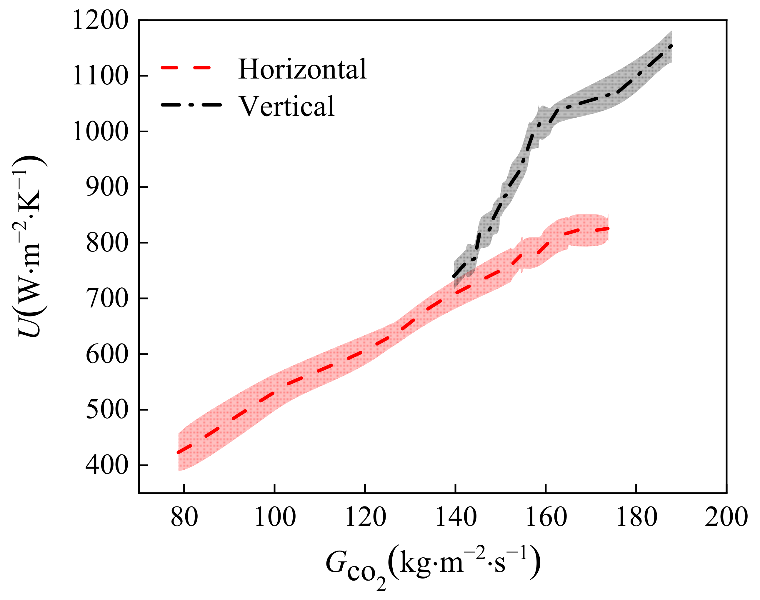 Micromachines 14 01094 g009 Micromachines 14 01094 g009