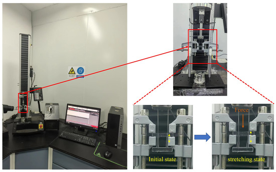 Micromachines | Free Full-Text | Research on the Comparison Properties ...