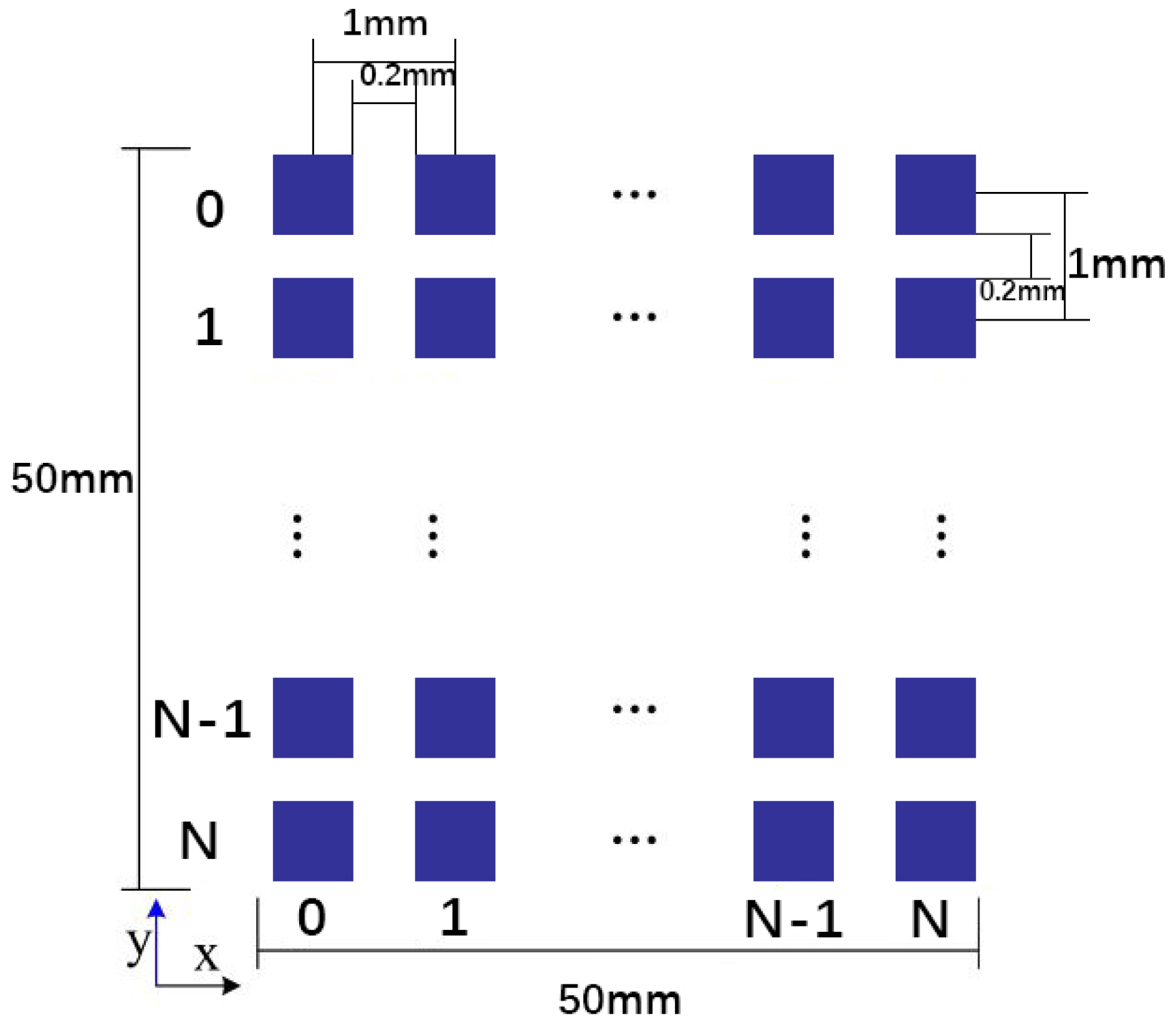 Micromachines 14 01108 g001 Micromachines 14 01108 g001
