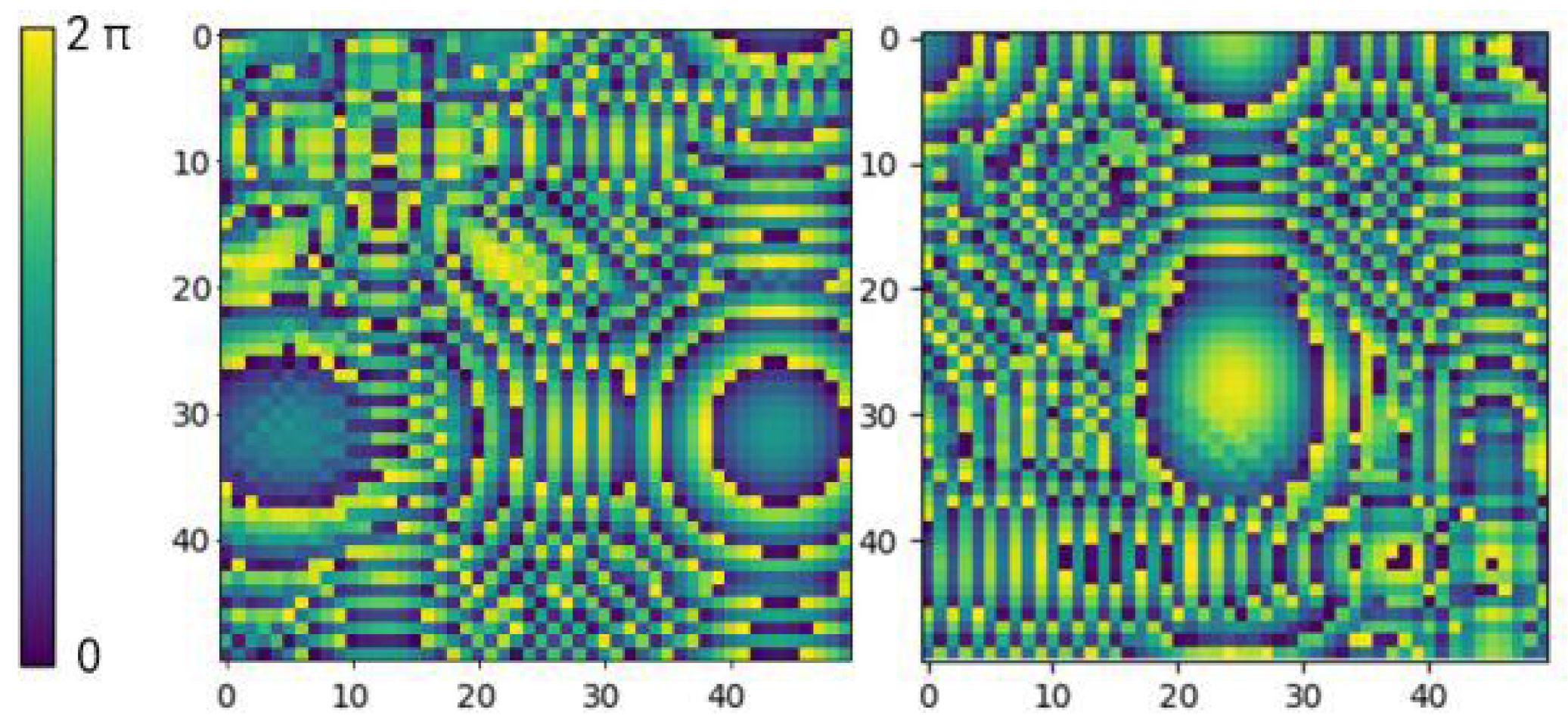 Micromachines 14 01108 g002 Micromachines 14 01108 g002
