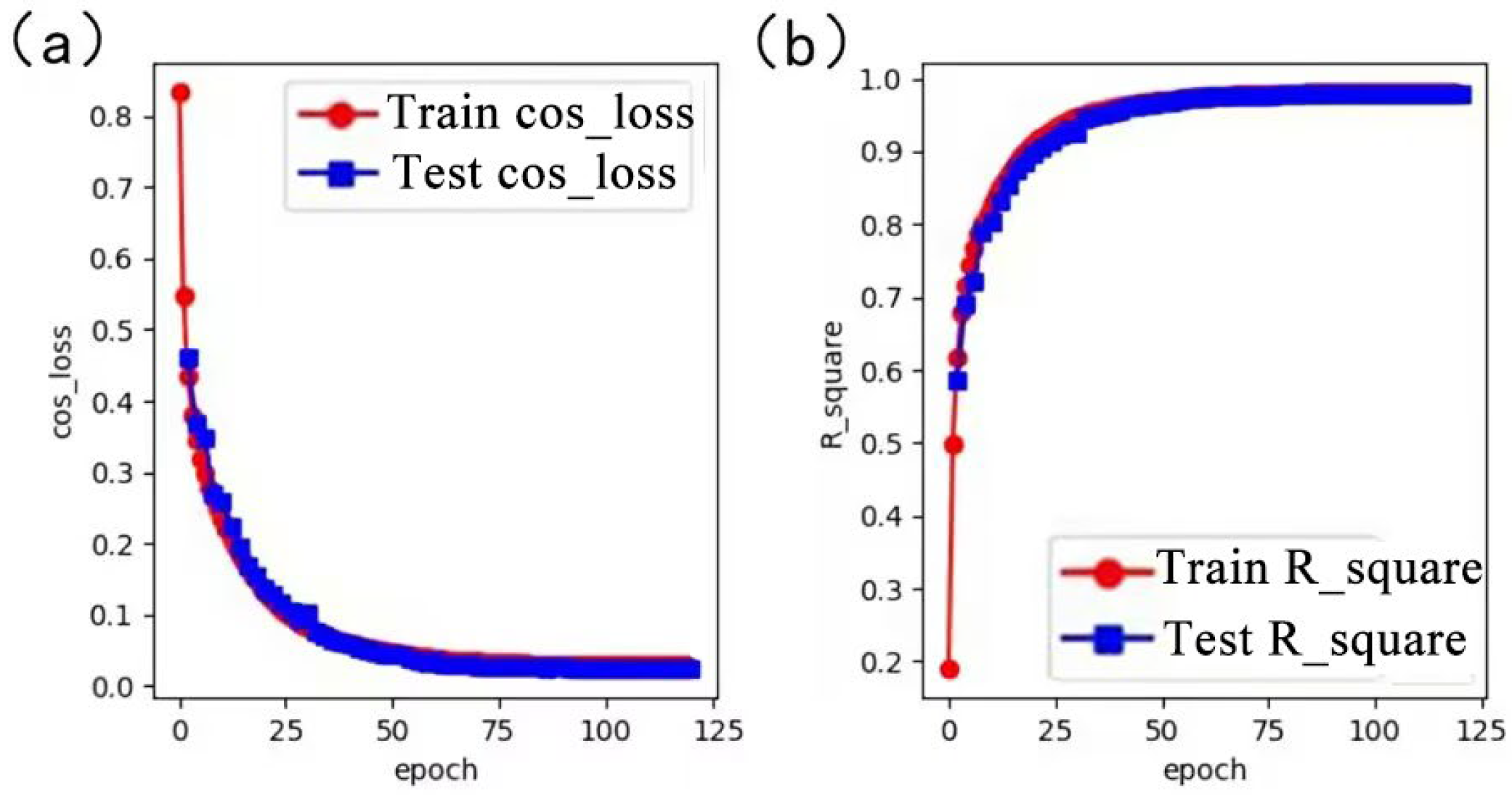 Micromachines 14 01108 g007 Micromachines 14 01108 g007