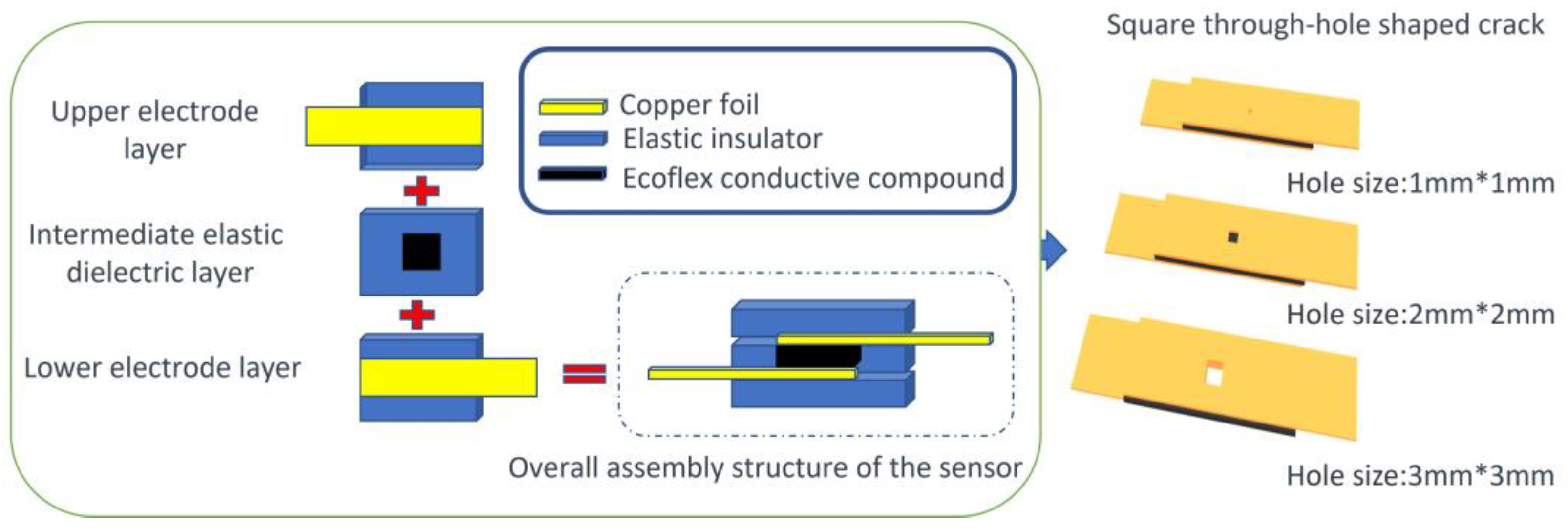 Micromachines 14 01110 g003 Micromachines 14 01110 g003