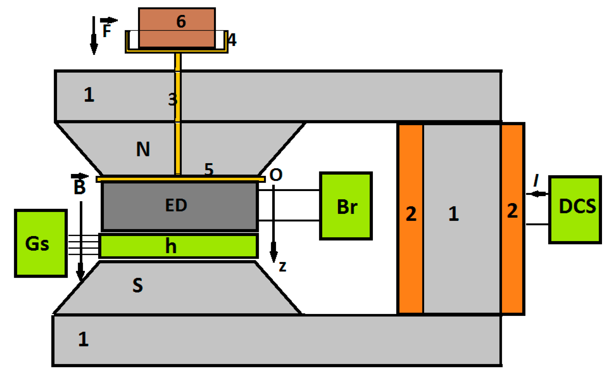 Micromachines 14 01113 g001
