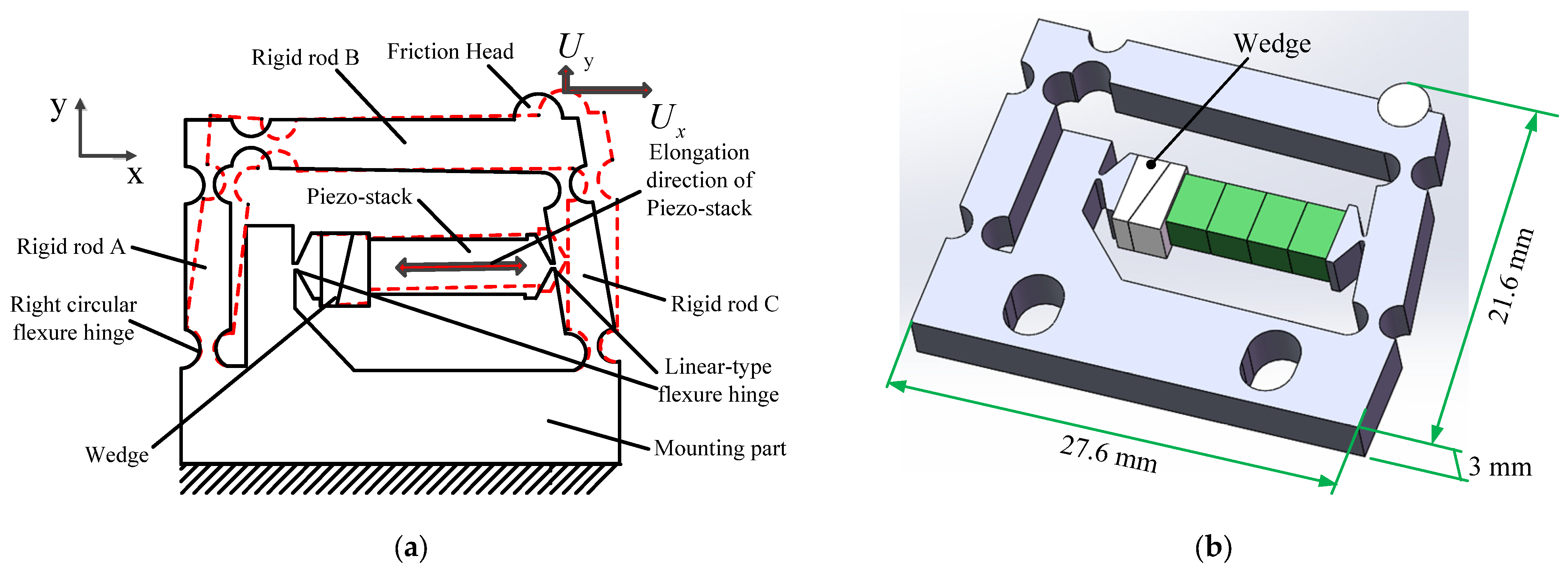 Micromachines 14 01117 g002 Micromachines 14 01117 g002