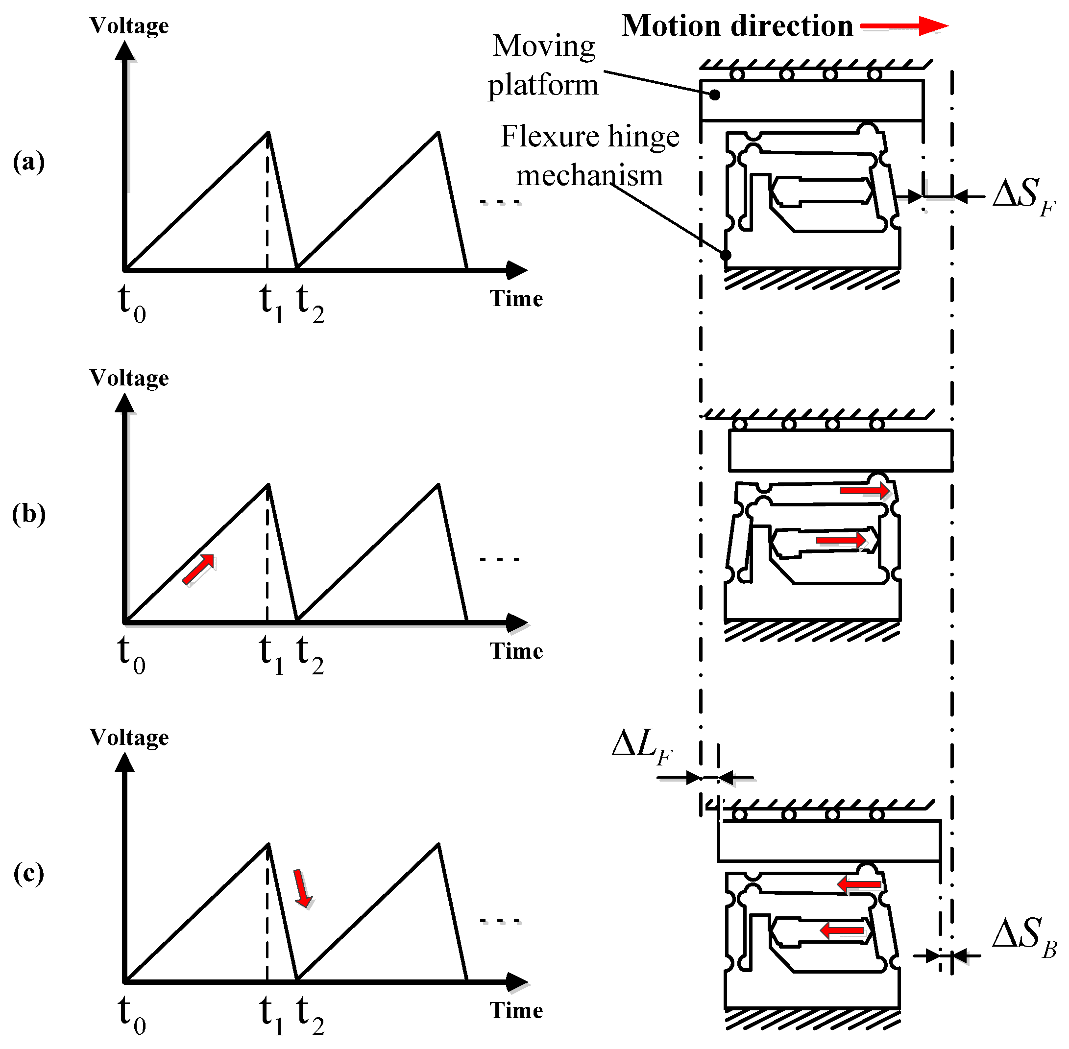 Micromachines 14 01117 g004 Micromachines 14 01117 g004