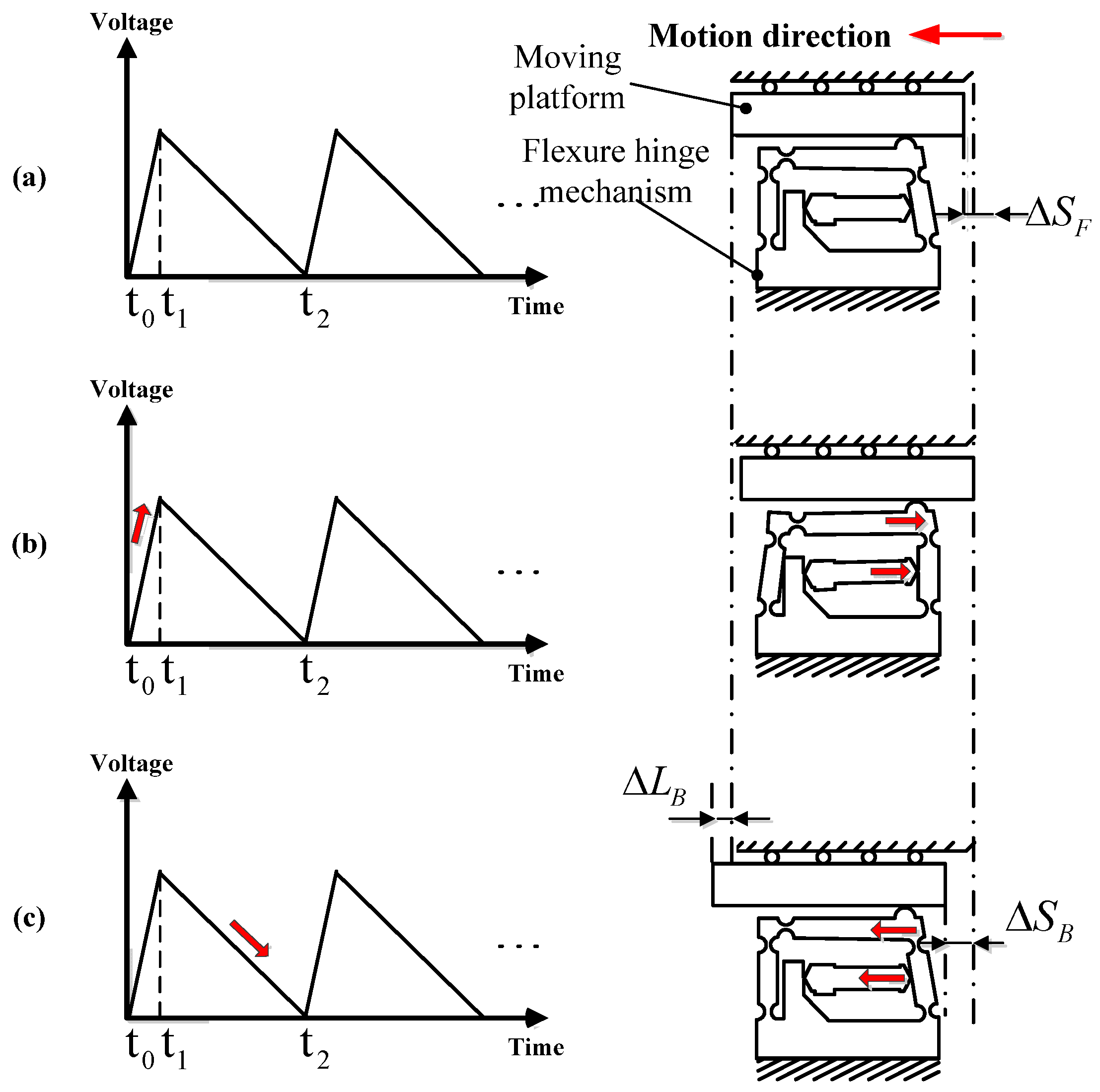 Micromachines 14 01117 g005 Micromachines 14 01117 g005
